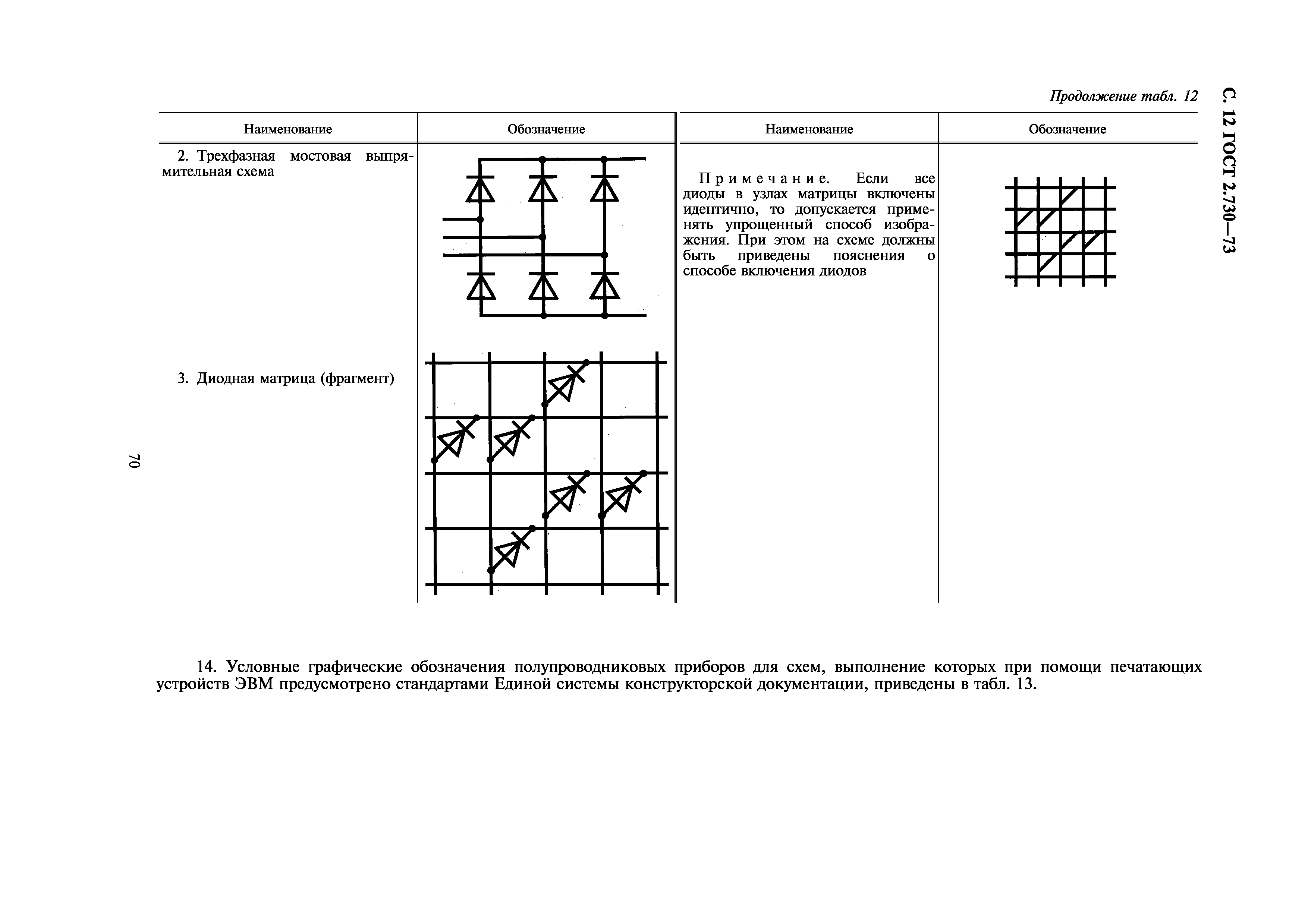 ГОСТ 2.730-73