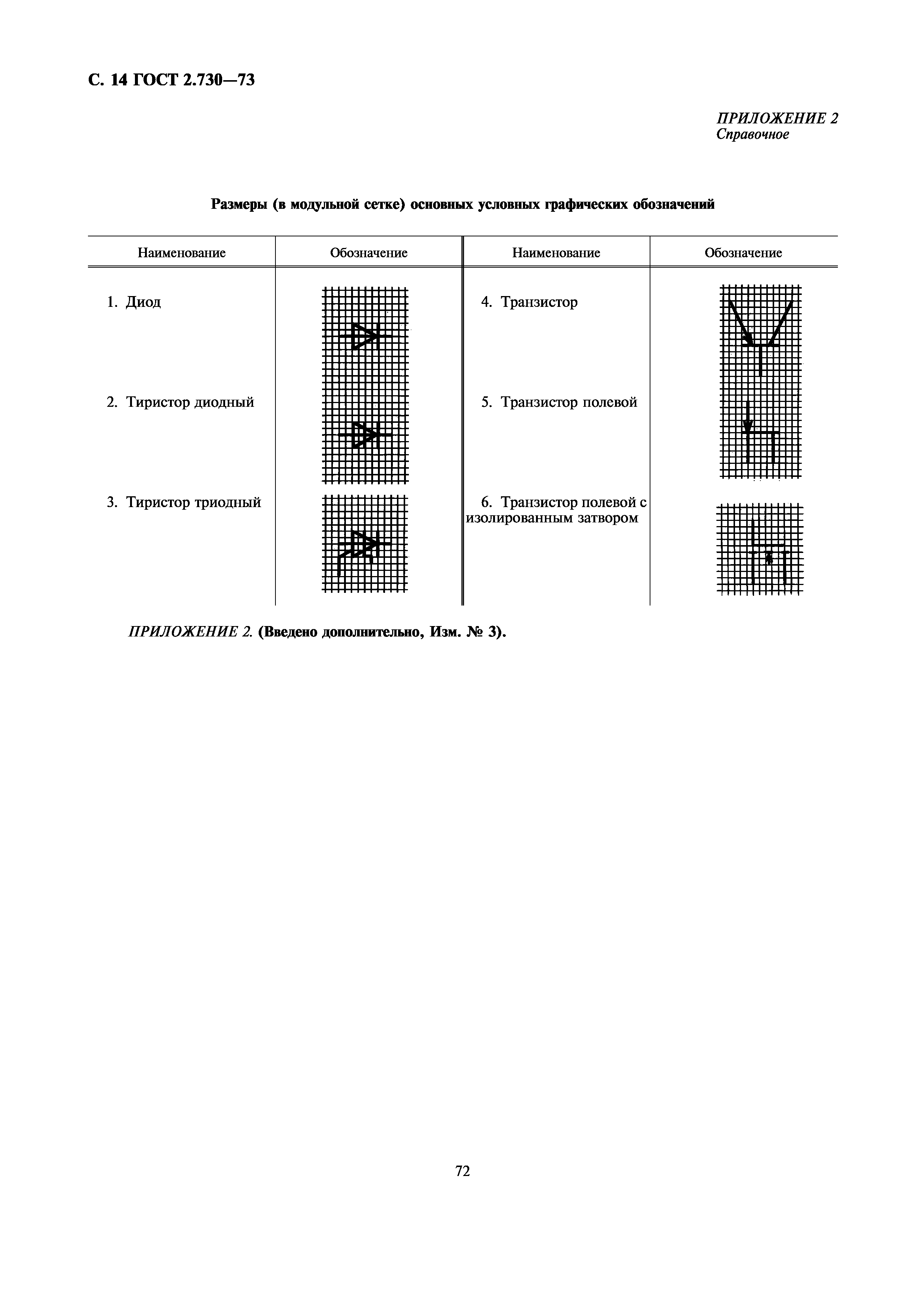 ГОСТ 2.730-73