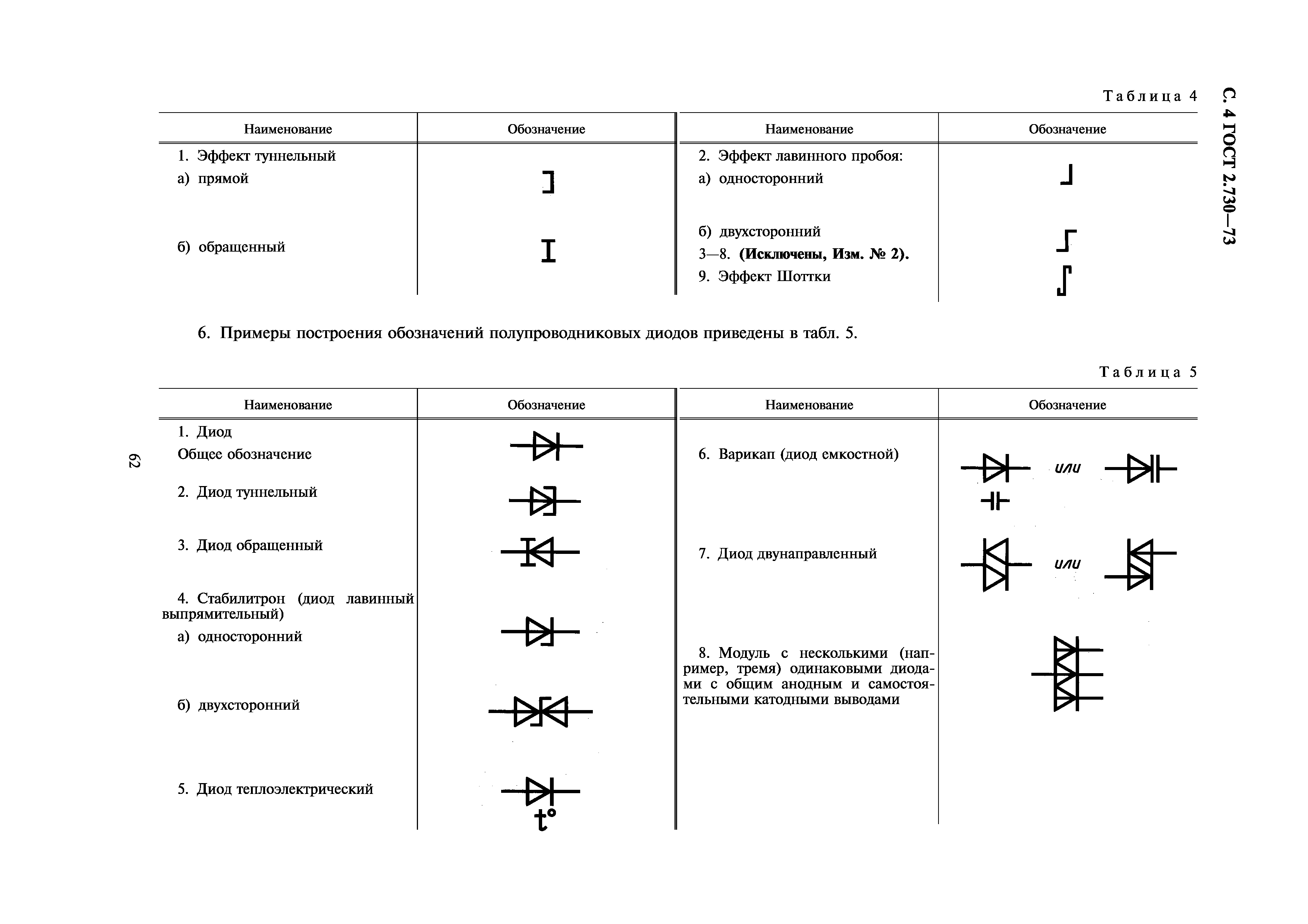 ГОСТ 2.730-73