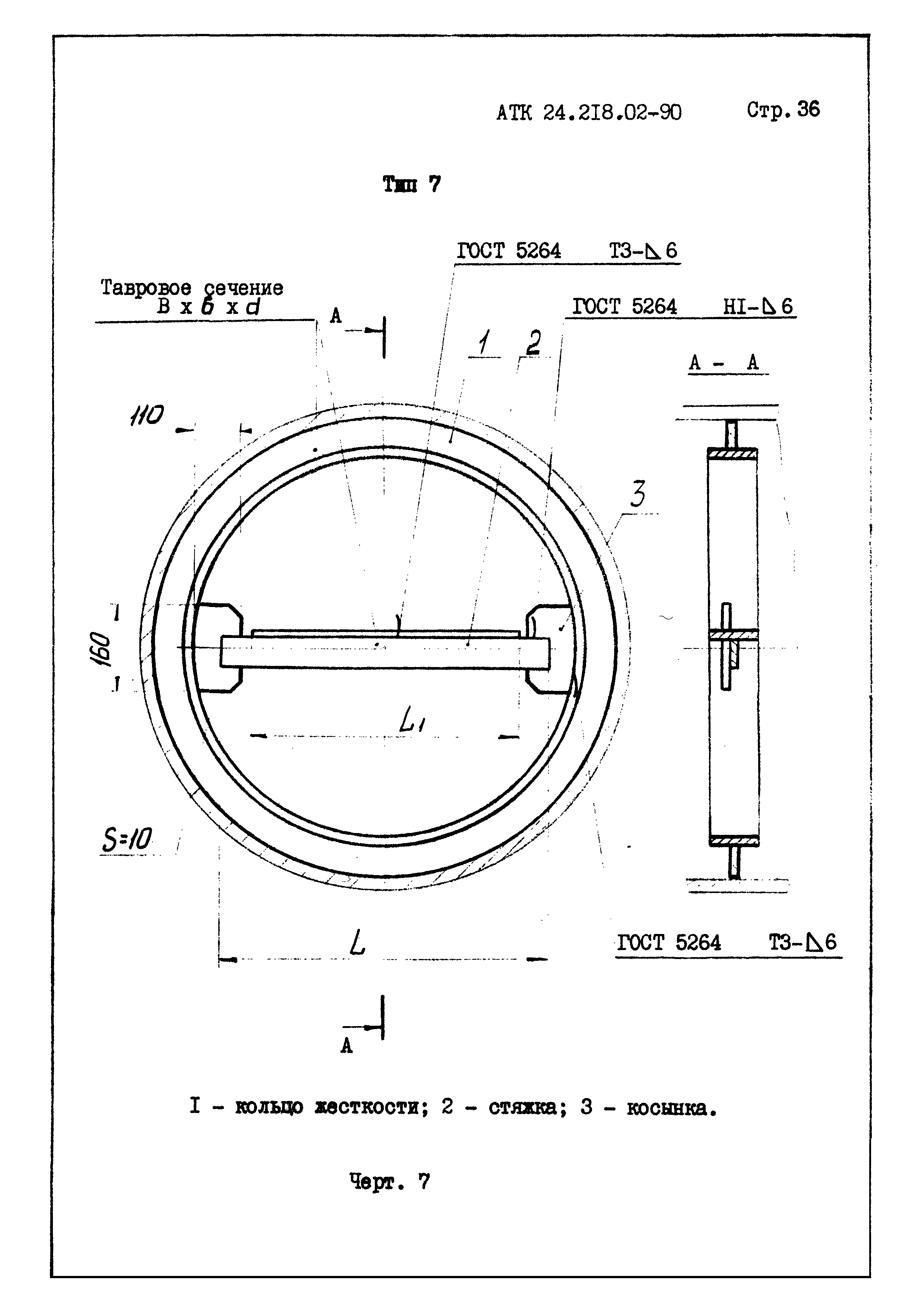 АТК 24.218.02-90