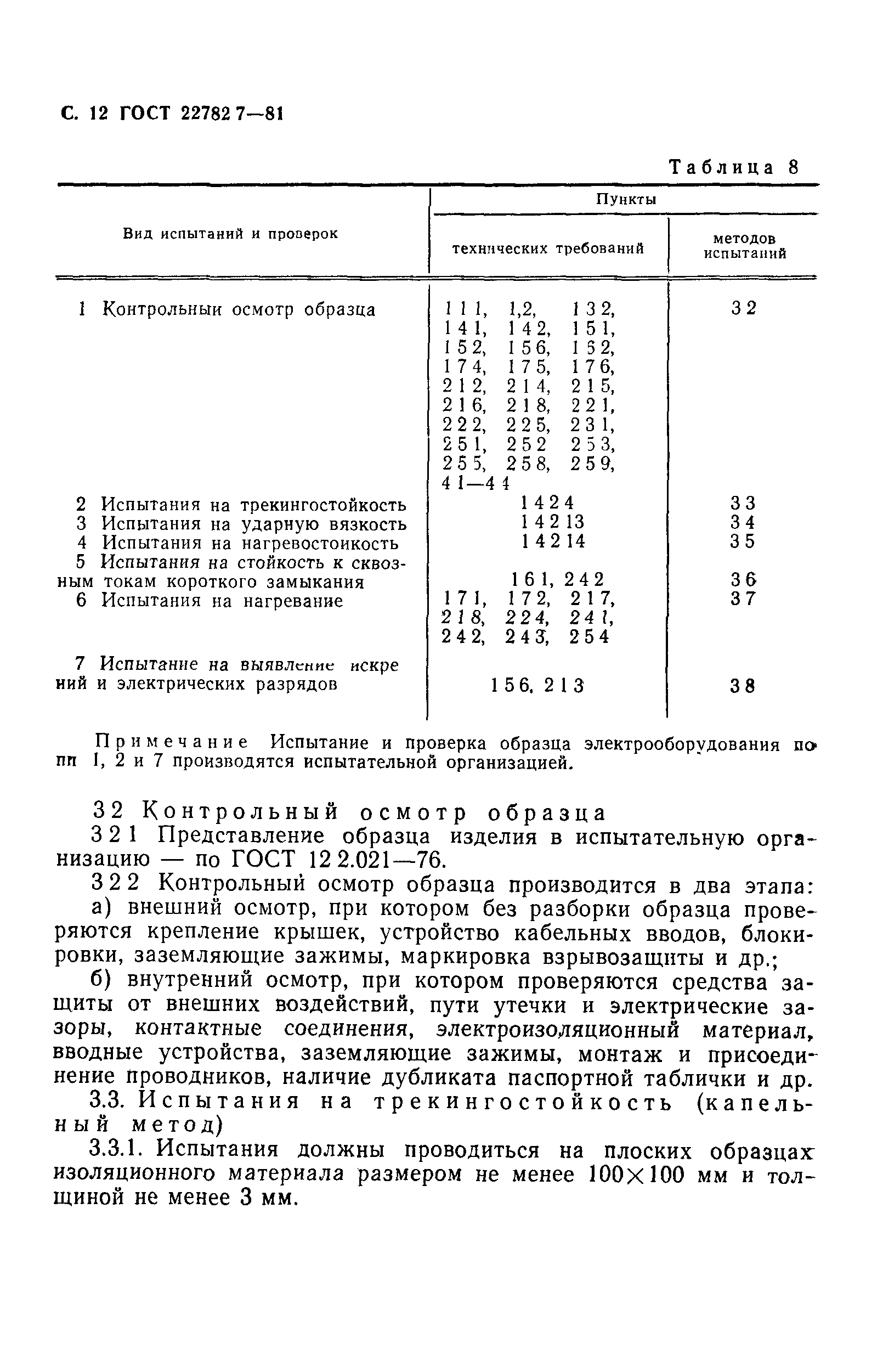 ГОСТ 22782.7-81