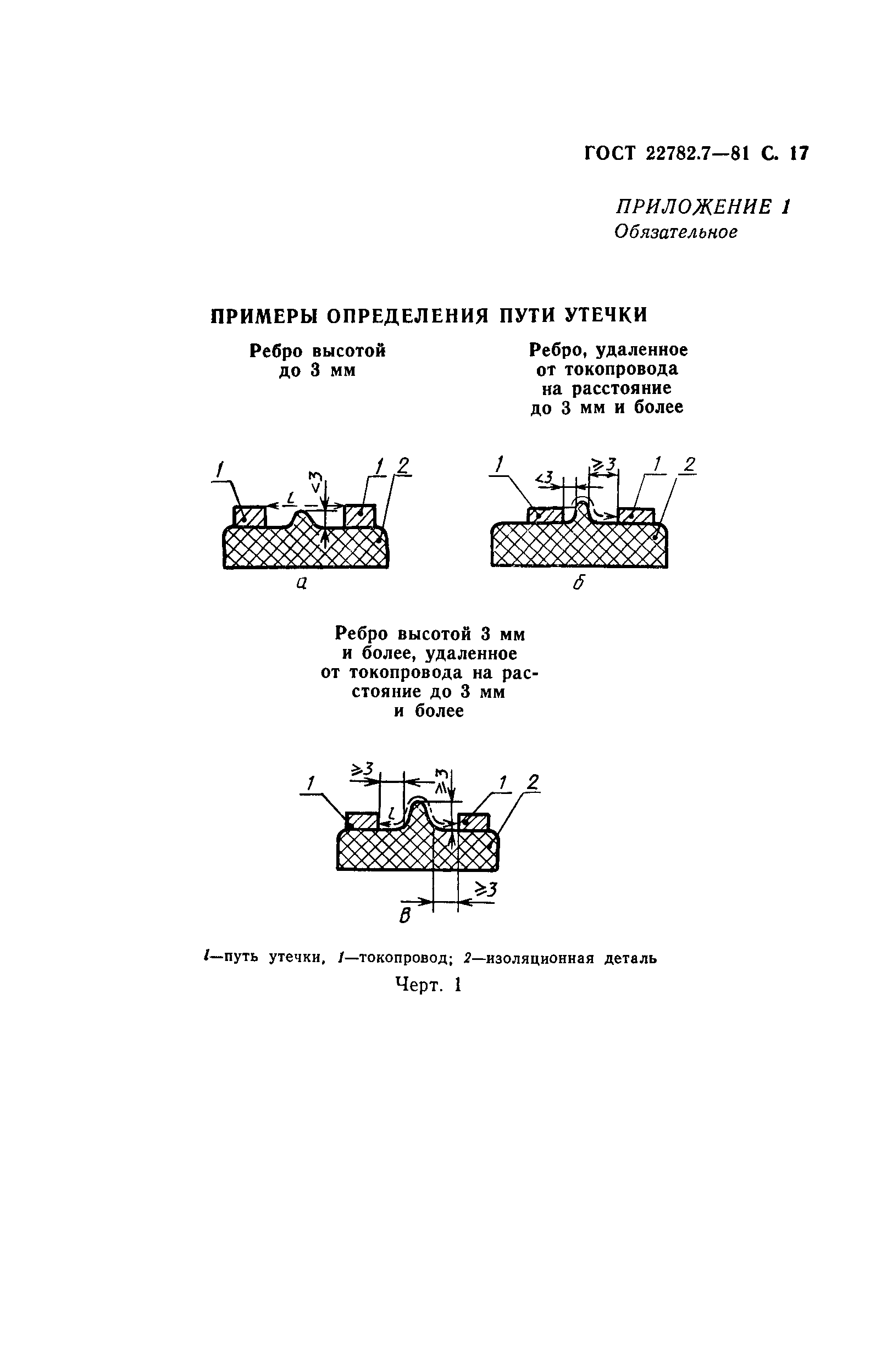 ГОСТ 22782.7-81