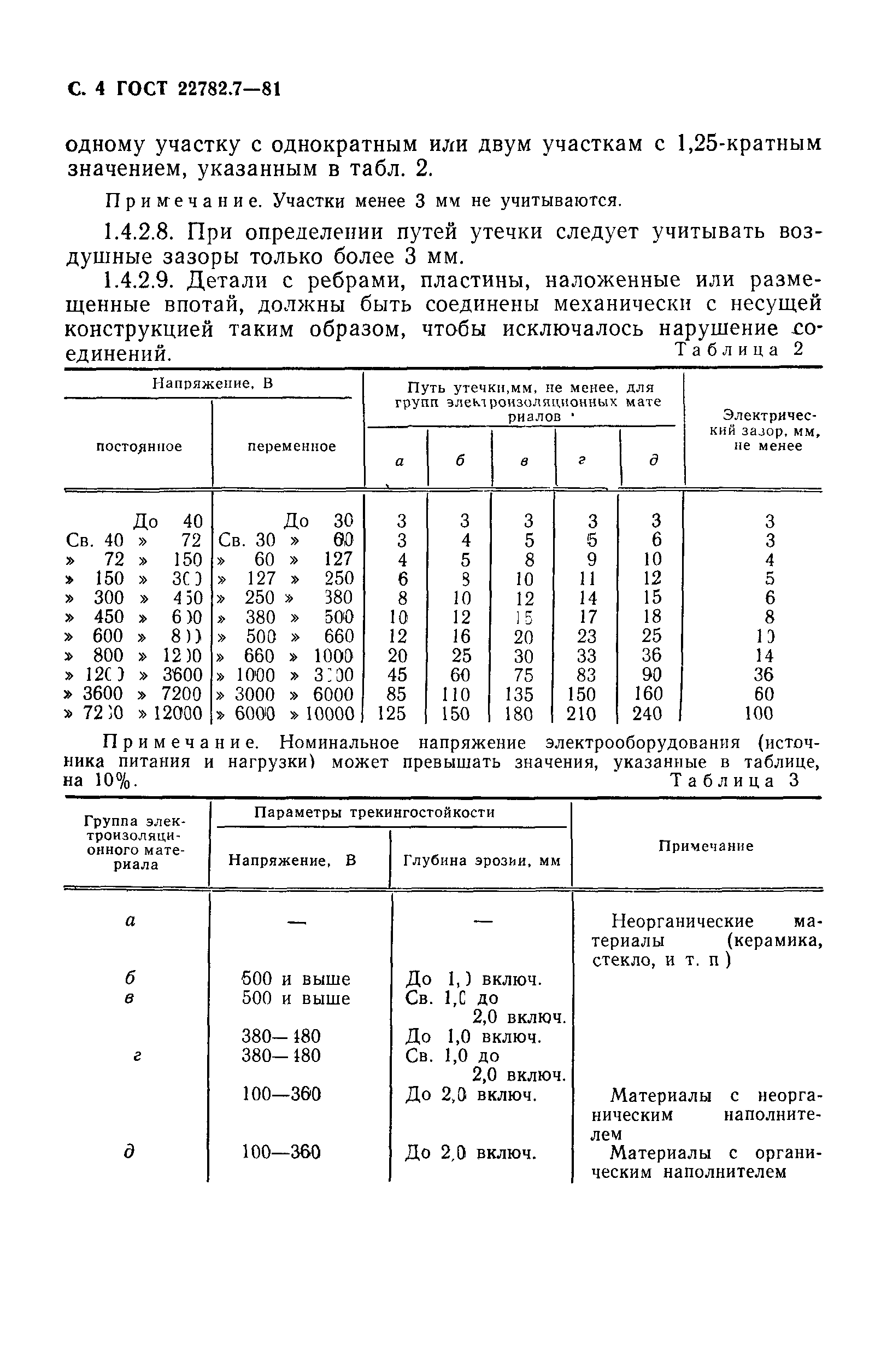 ГОСТ 22782.7-81