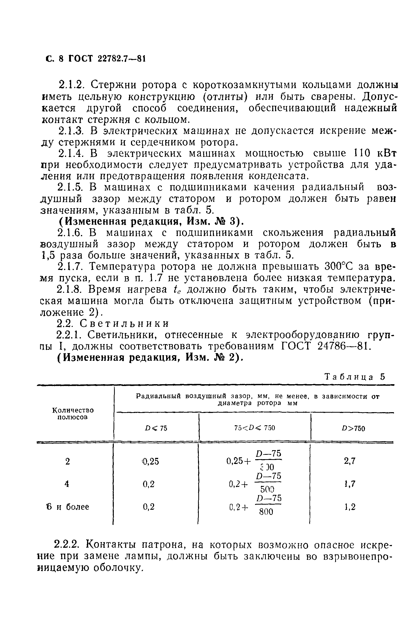 ГОСТ 22782.7-81