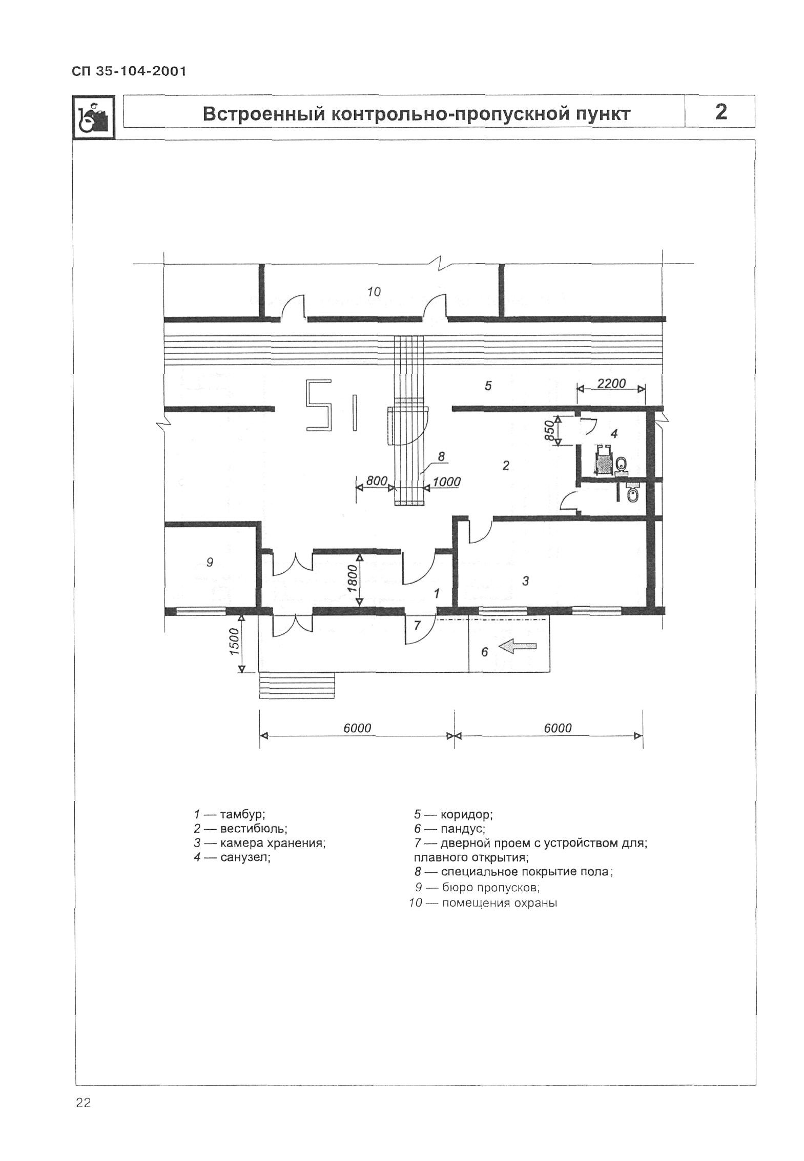 СП 35-104-2001