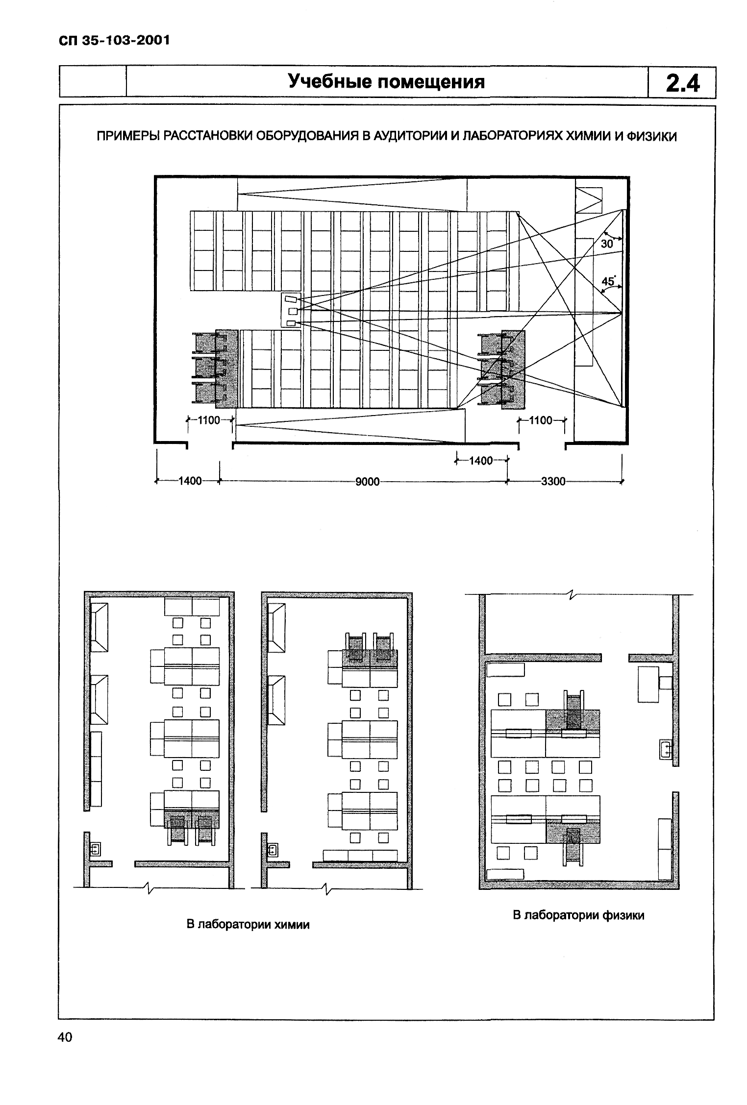 СП 35-103-2001