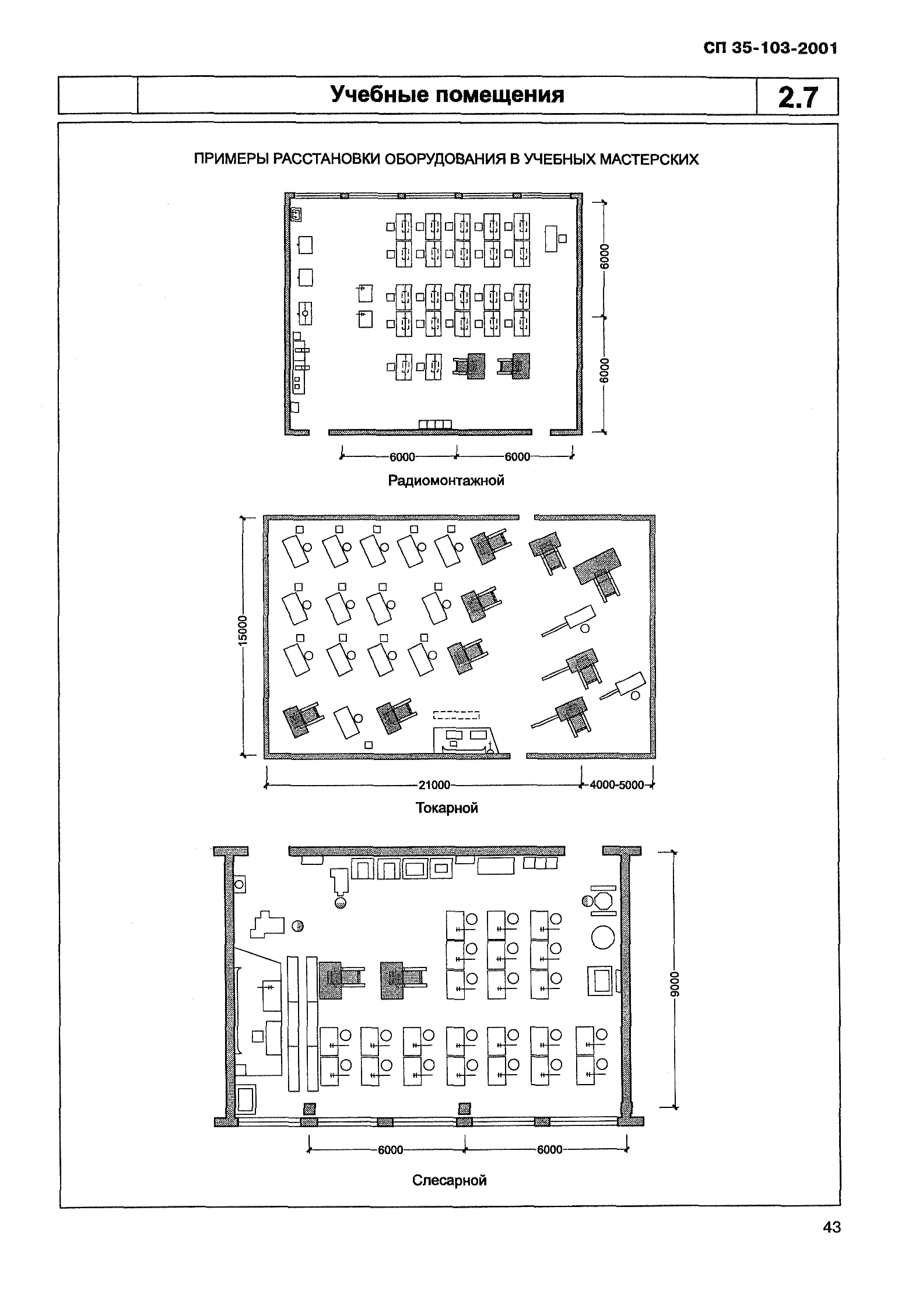 СП 35-103-2001