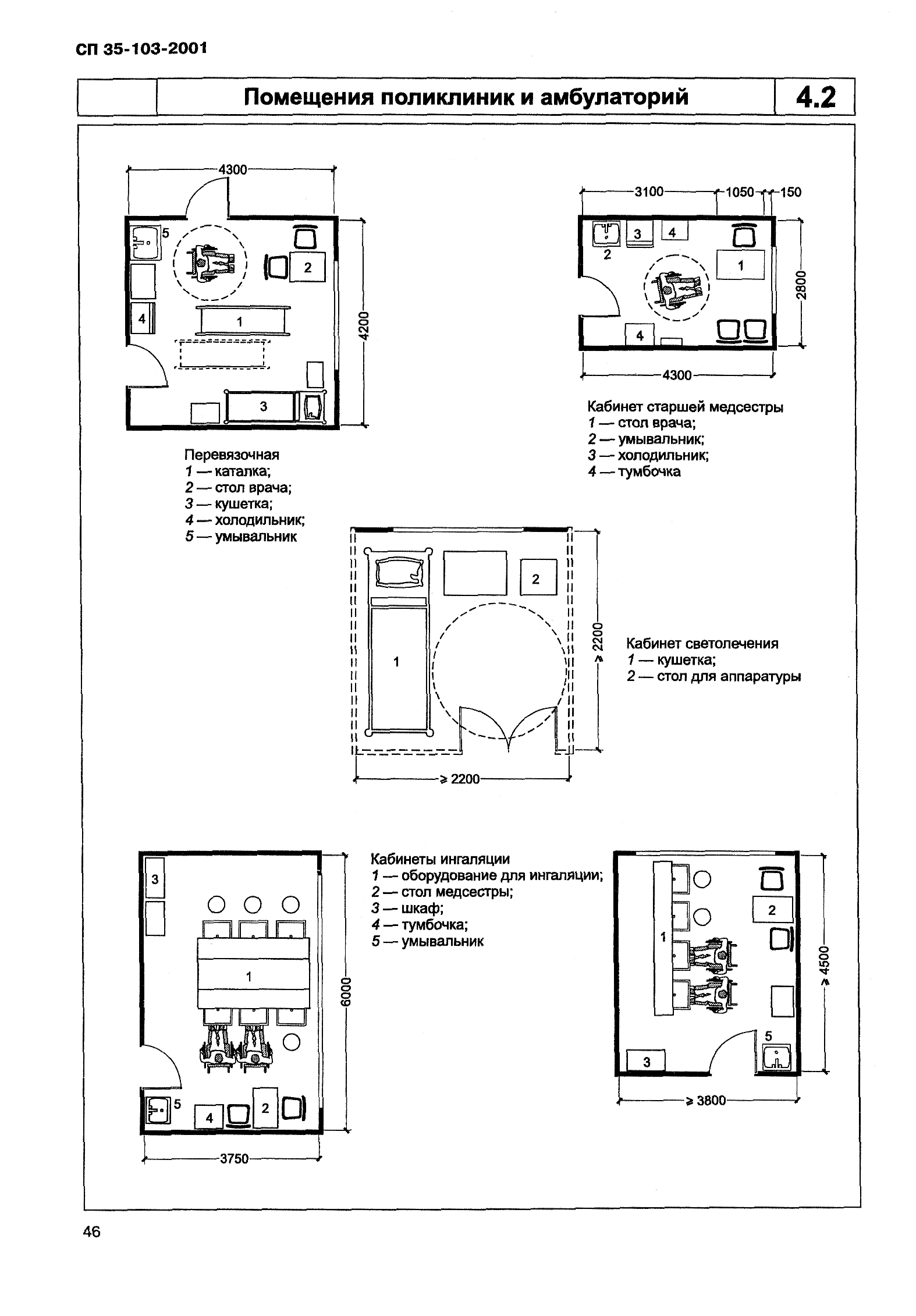 СП 35-103-2001