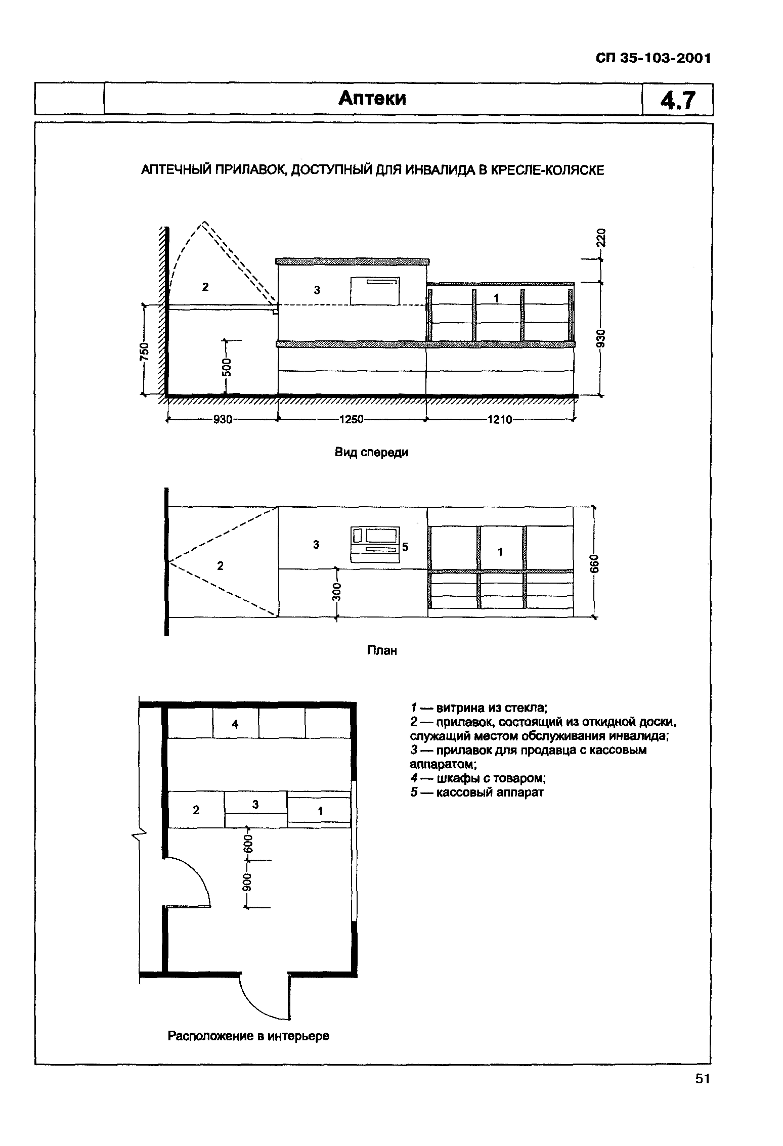 СП 35-103-2001