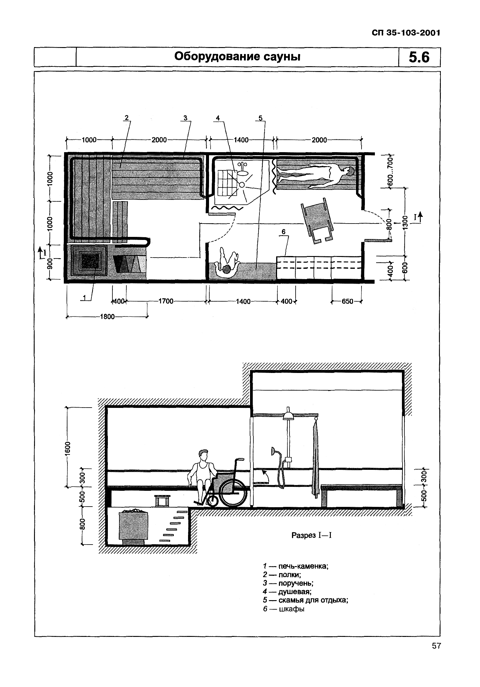 СП 35-103-2001