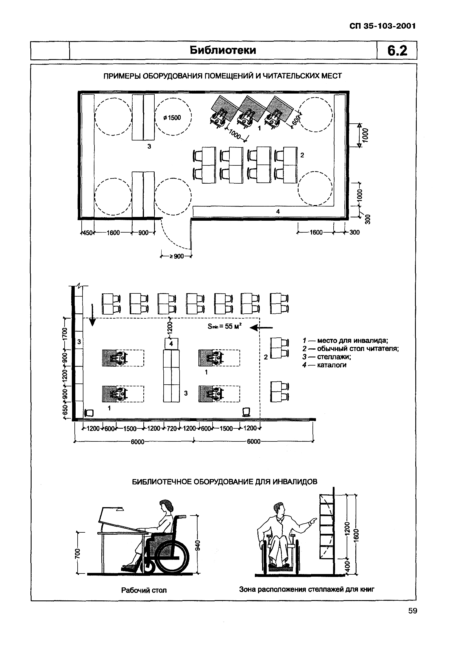 СП 35-103-2001