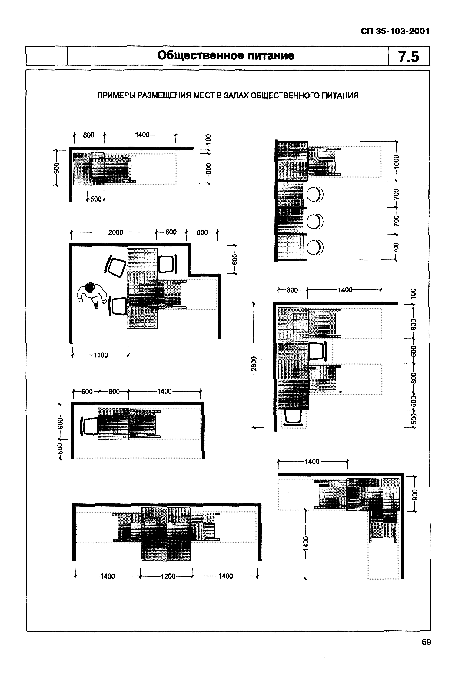 СП 35-103-2001