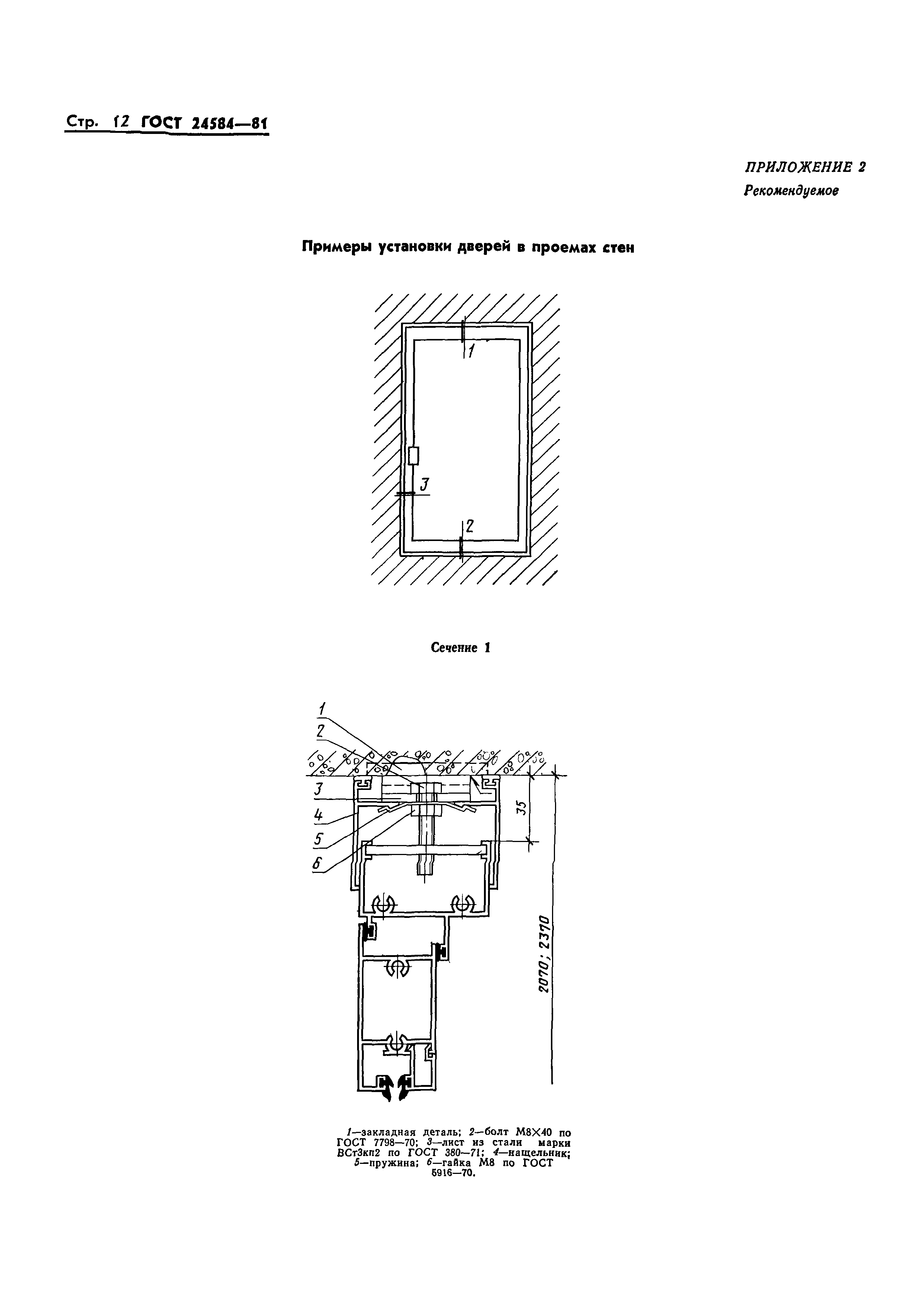 ГОСТ 24584-81