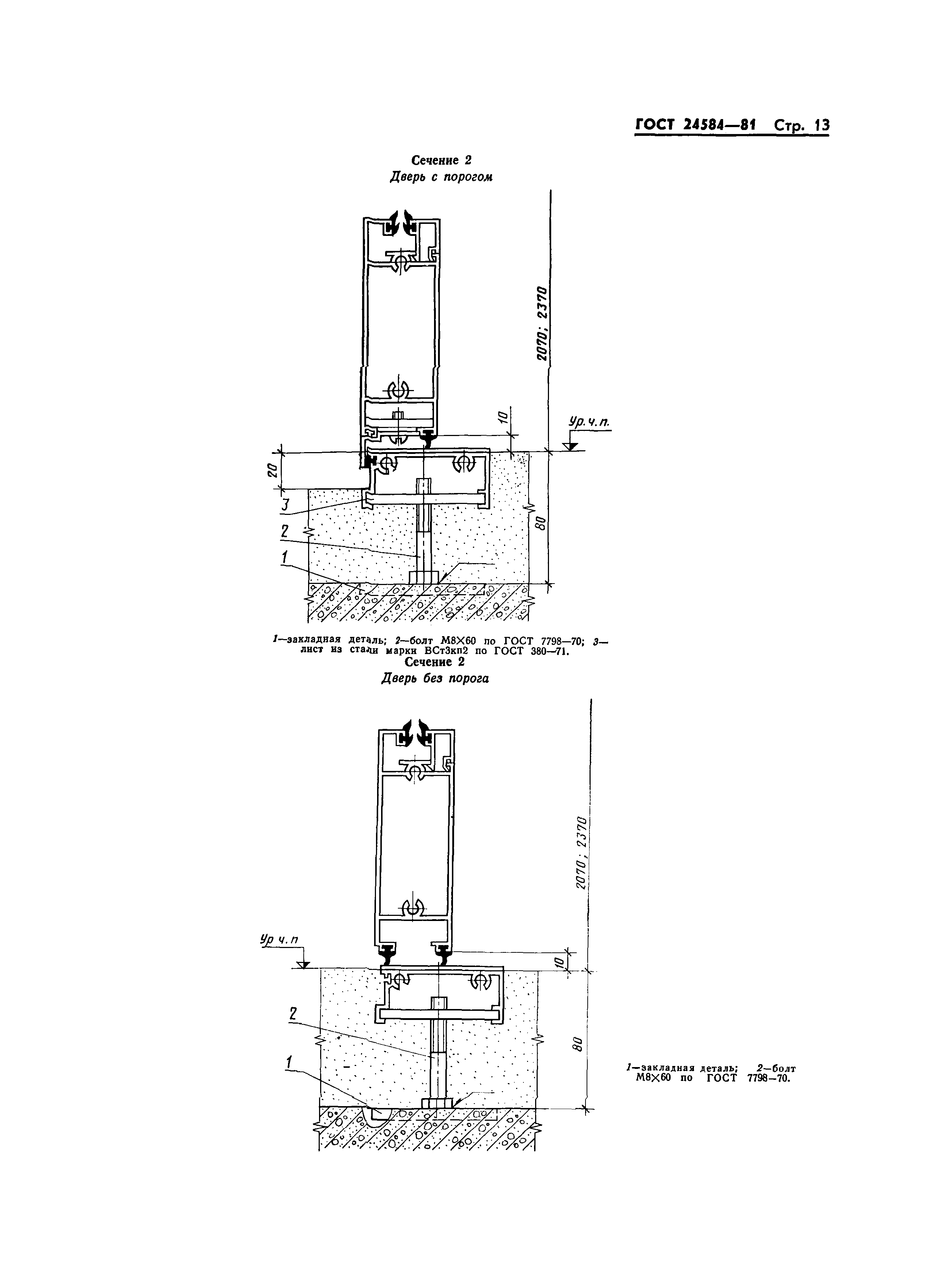 ГОСТ 24584-81