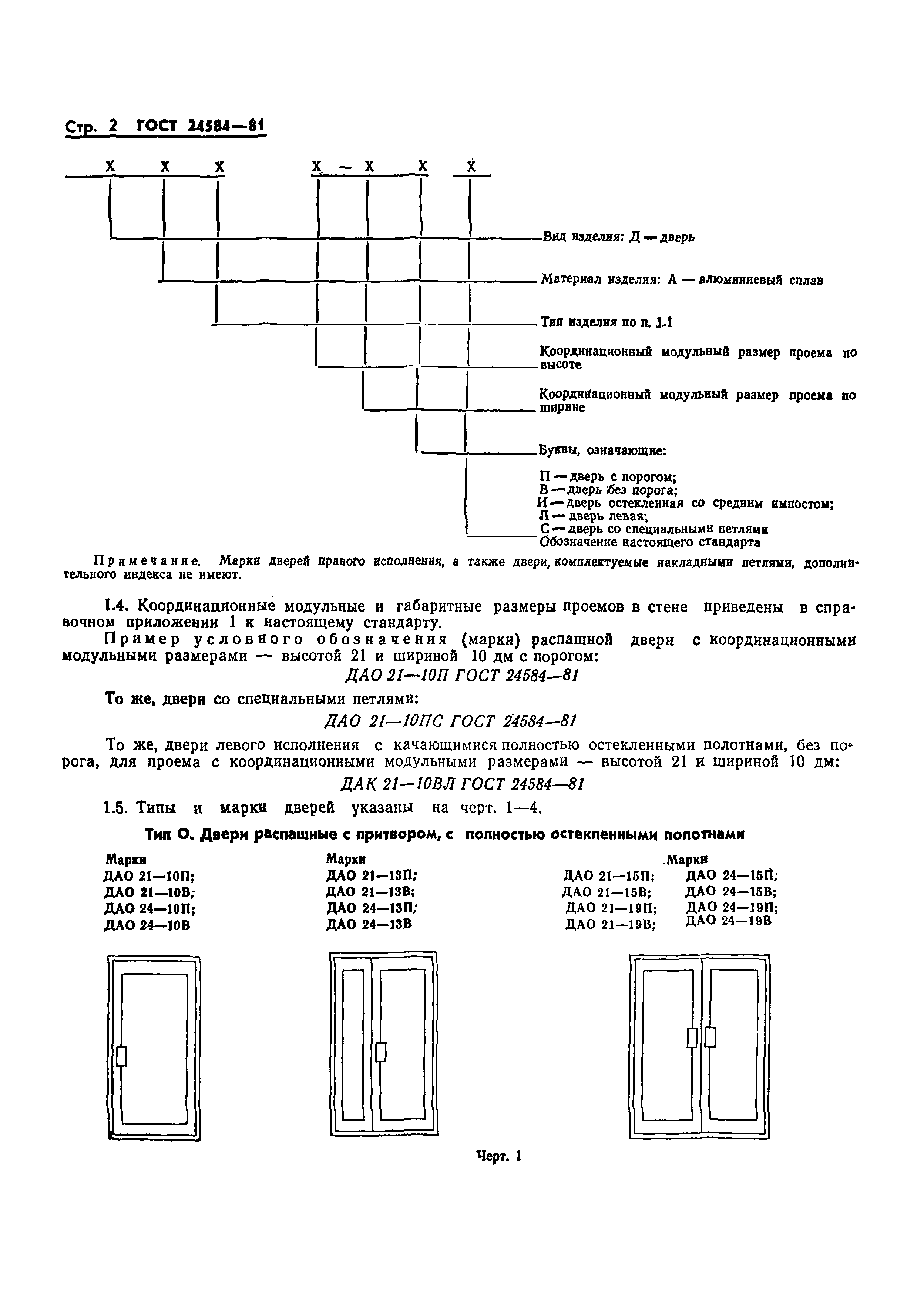 ГОСТ 24584-81