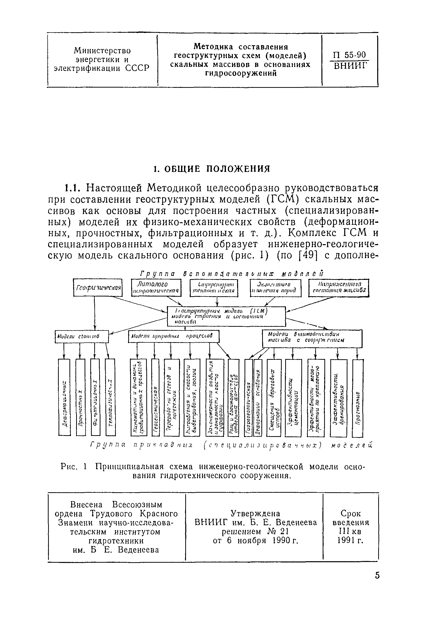 П 55-90