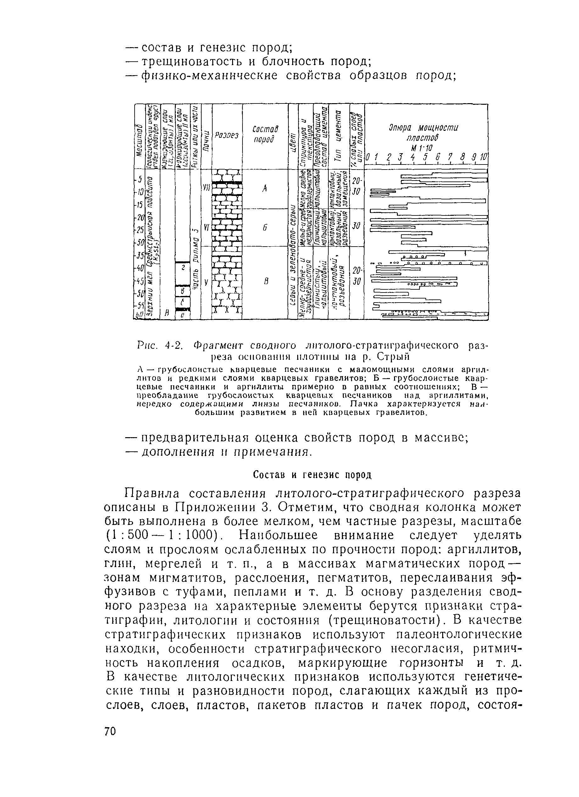 П 55-90