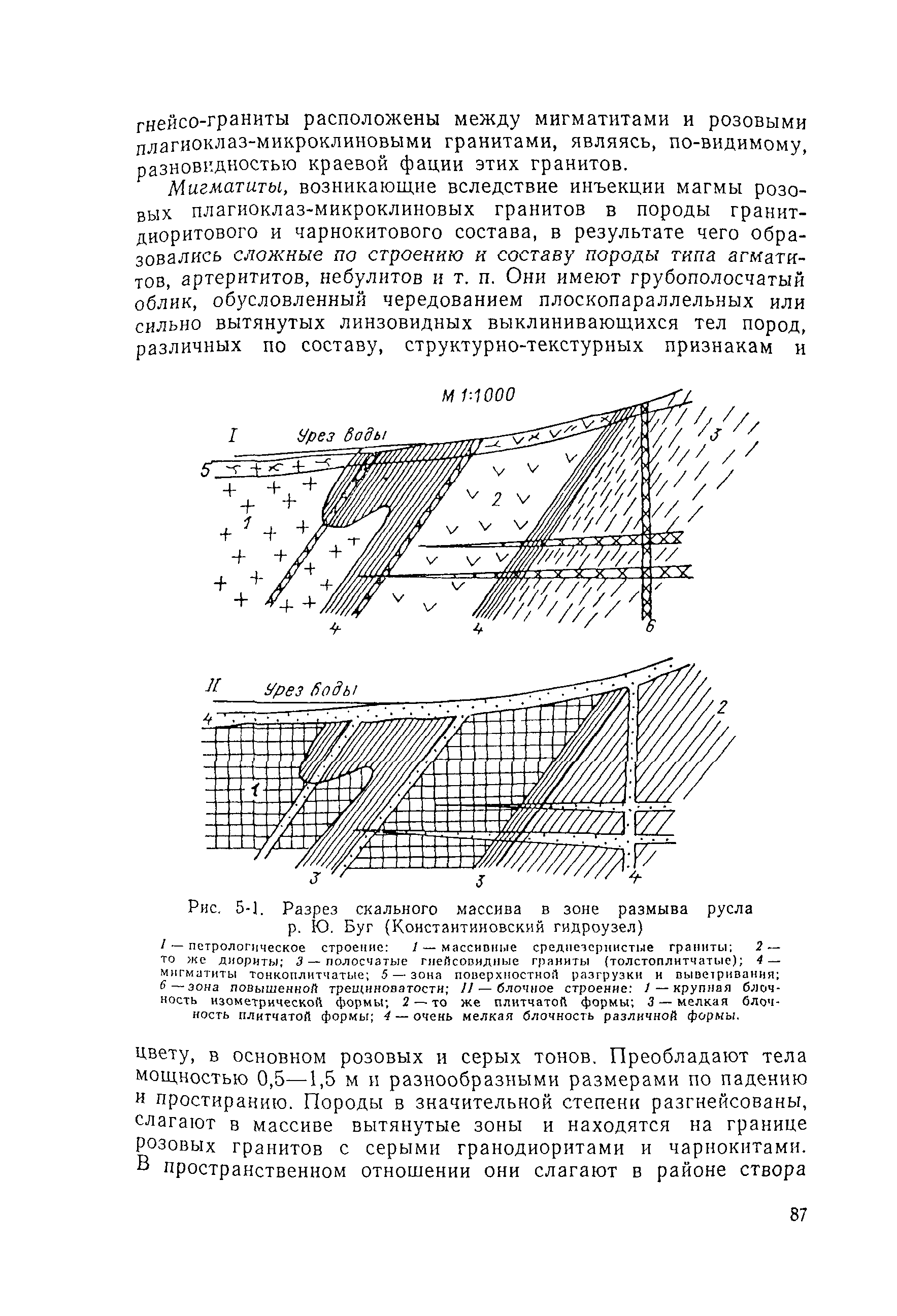 П 55-90