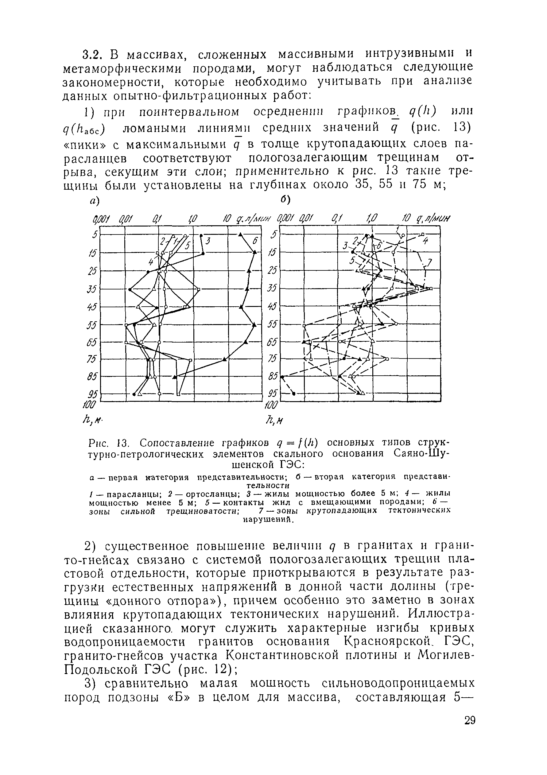 П 54-90