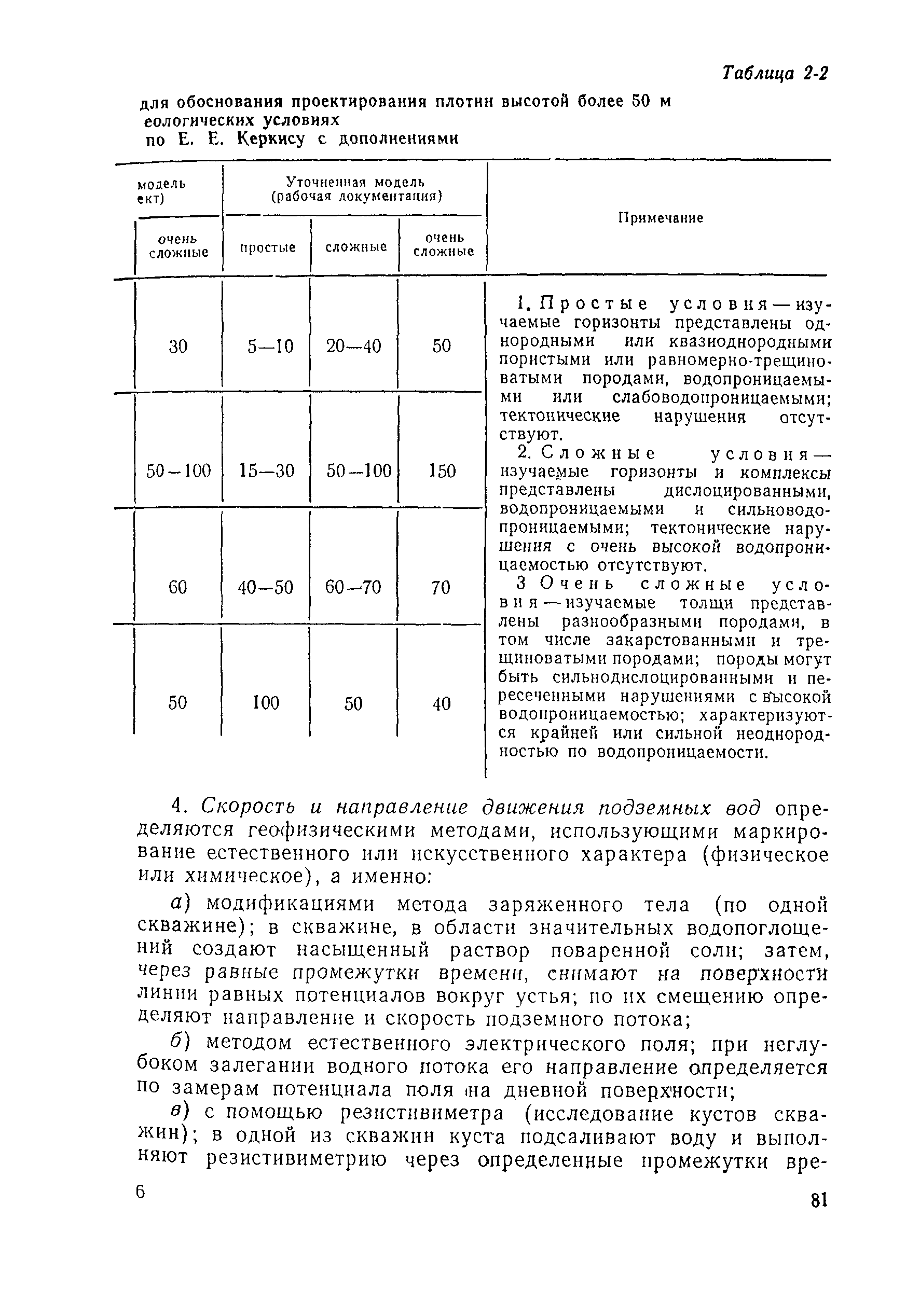 П 54-90