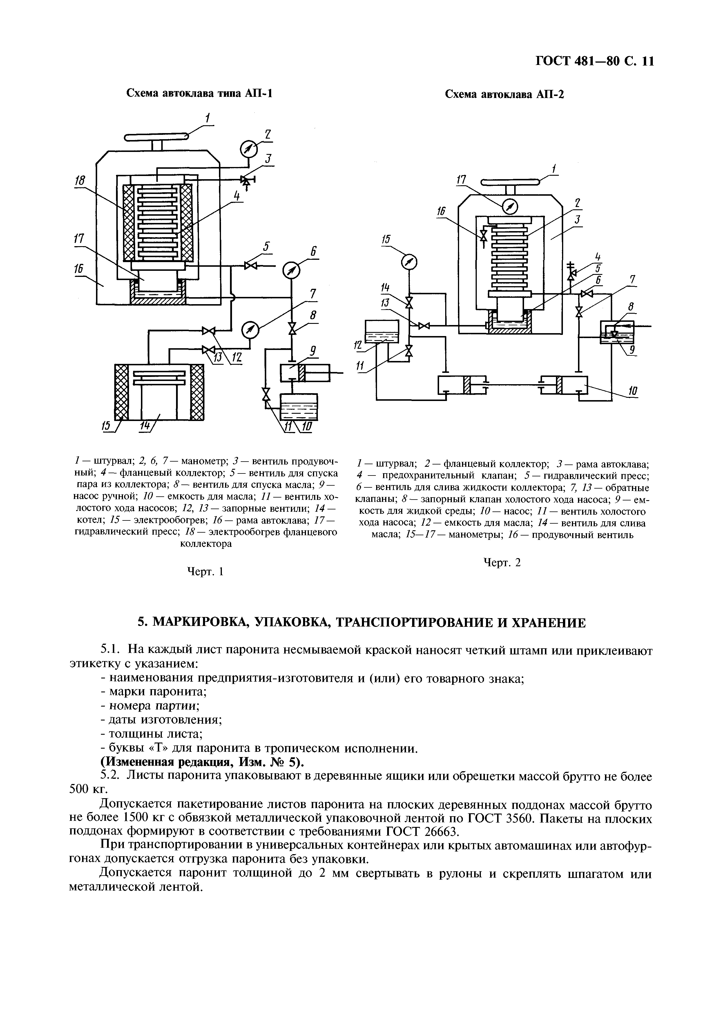 ГОСТ 481-80