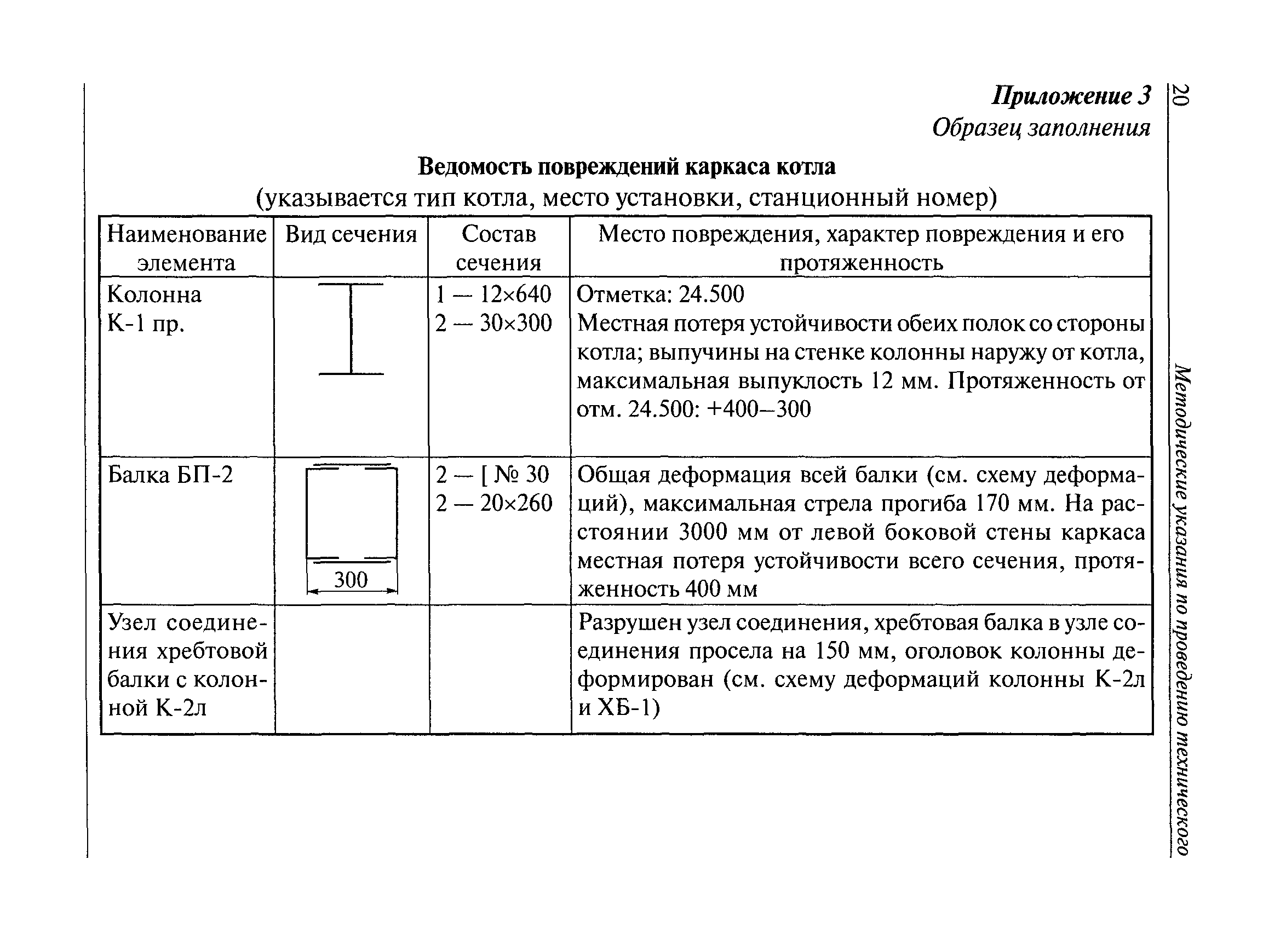 РД 10-210-98