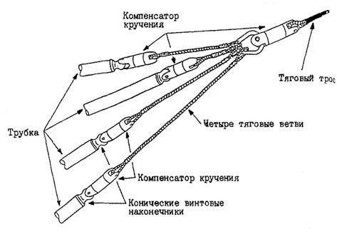 Описание: Untitled-1