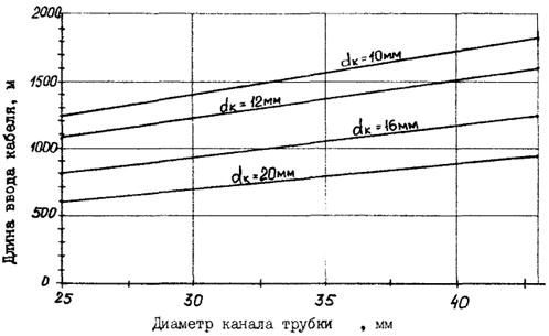 Описание: Untitled-1