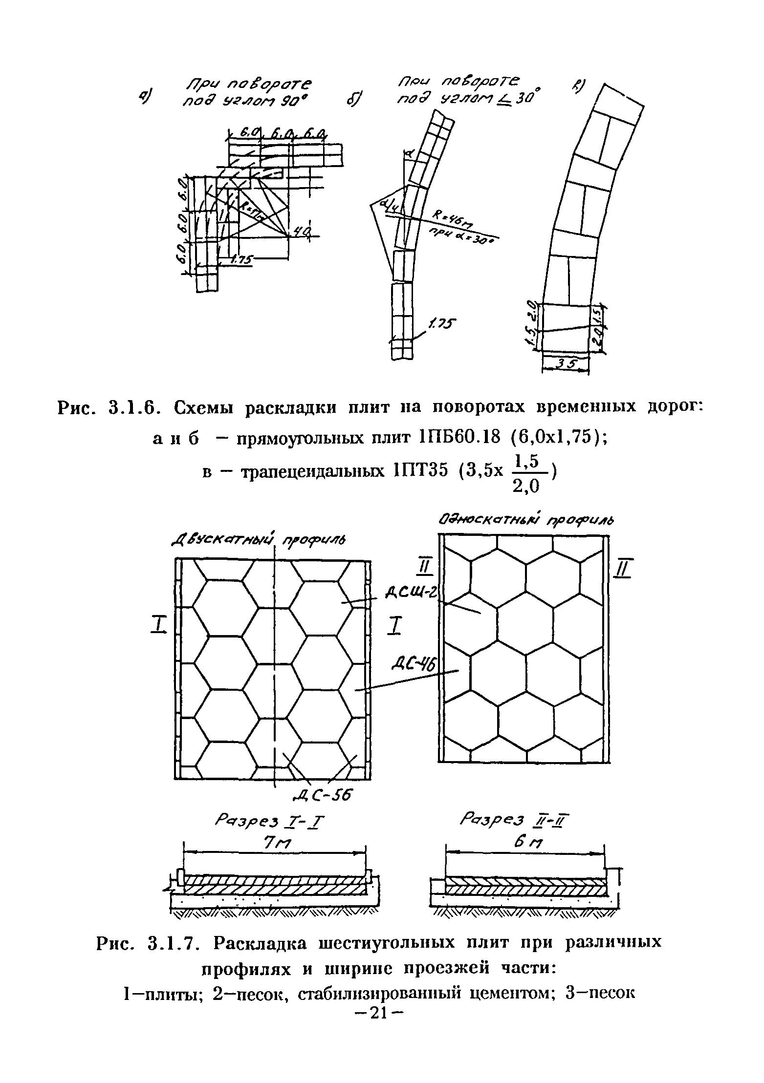 ВСН 1-94