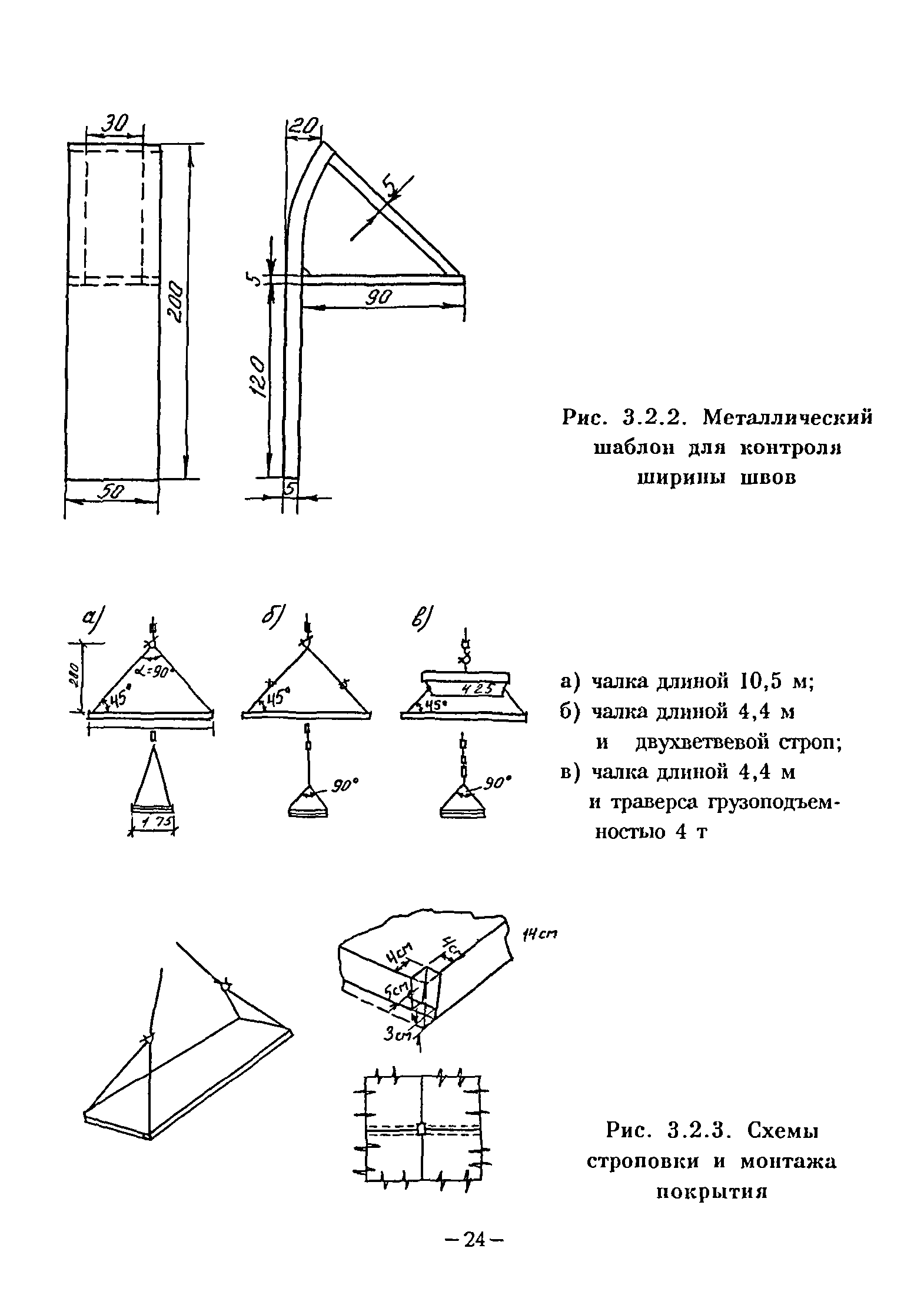 ВСН 1-94