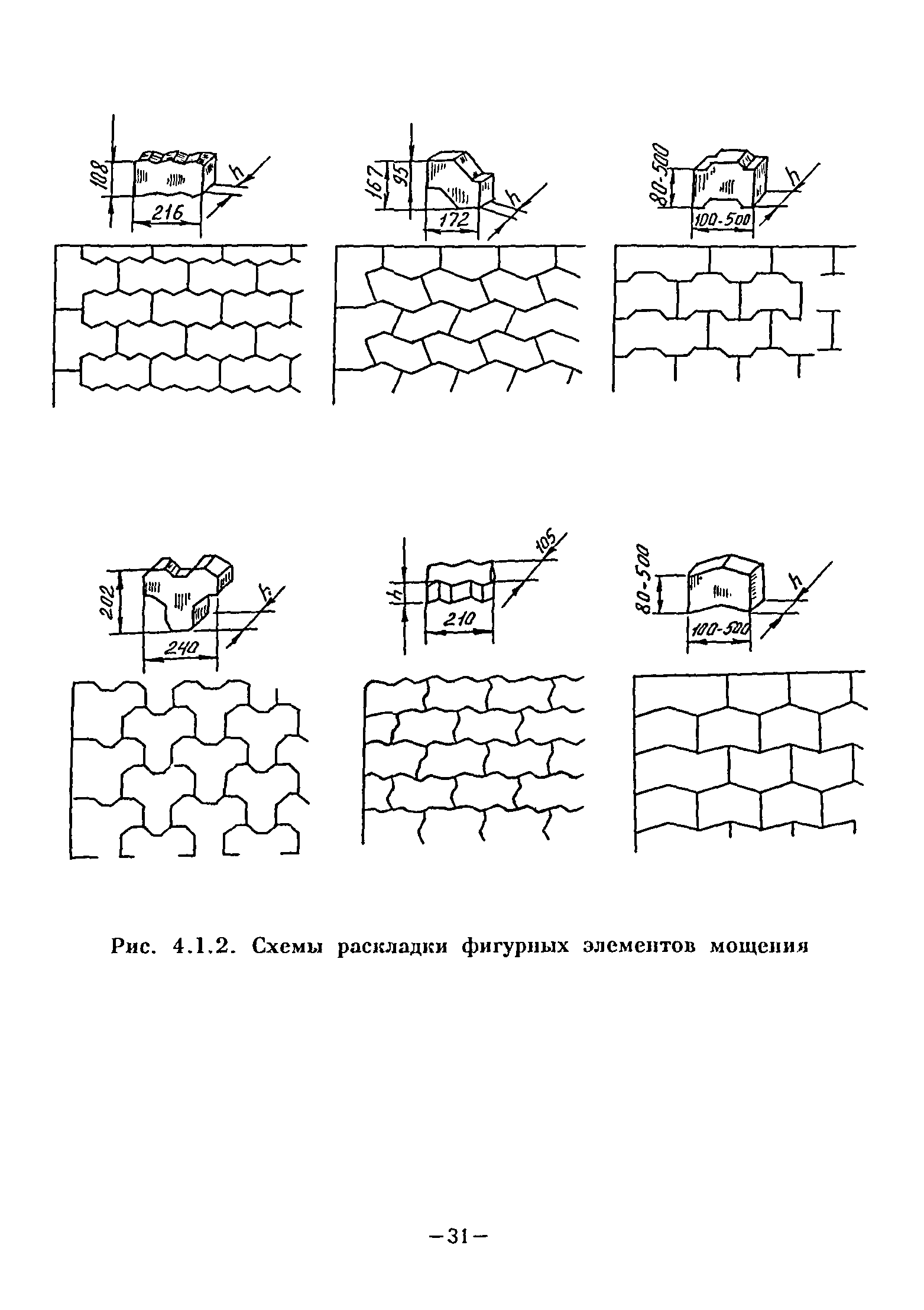 ВСН 1-94