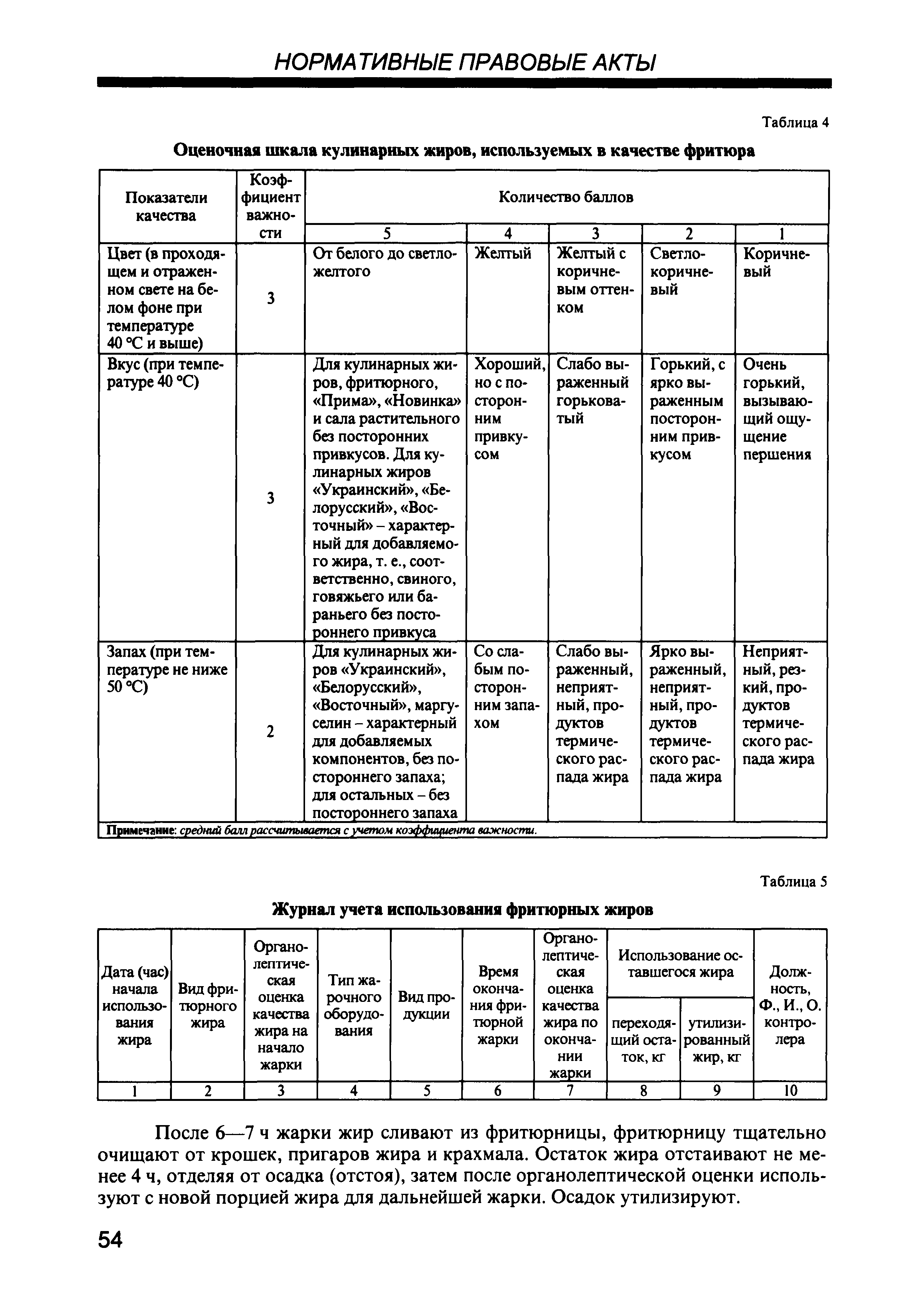 СП 2.3.6.959-00