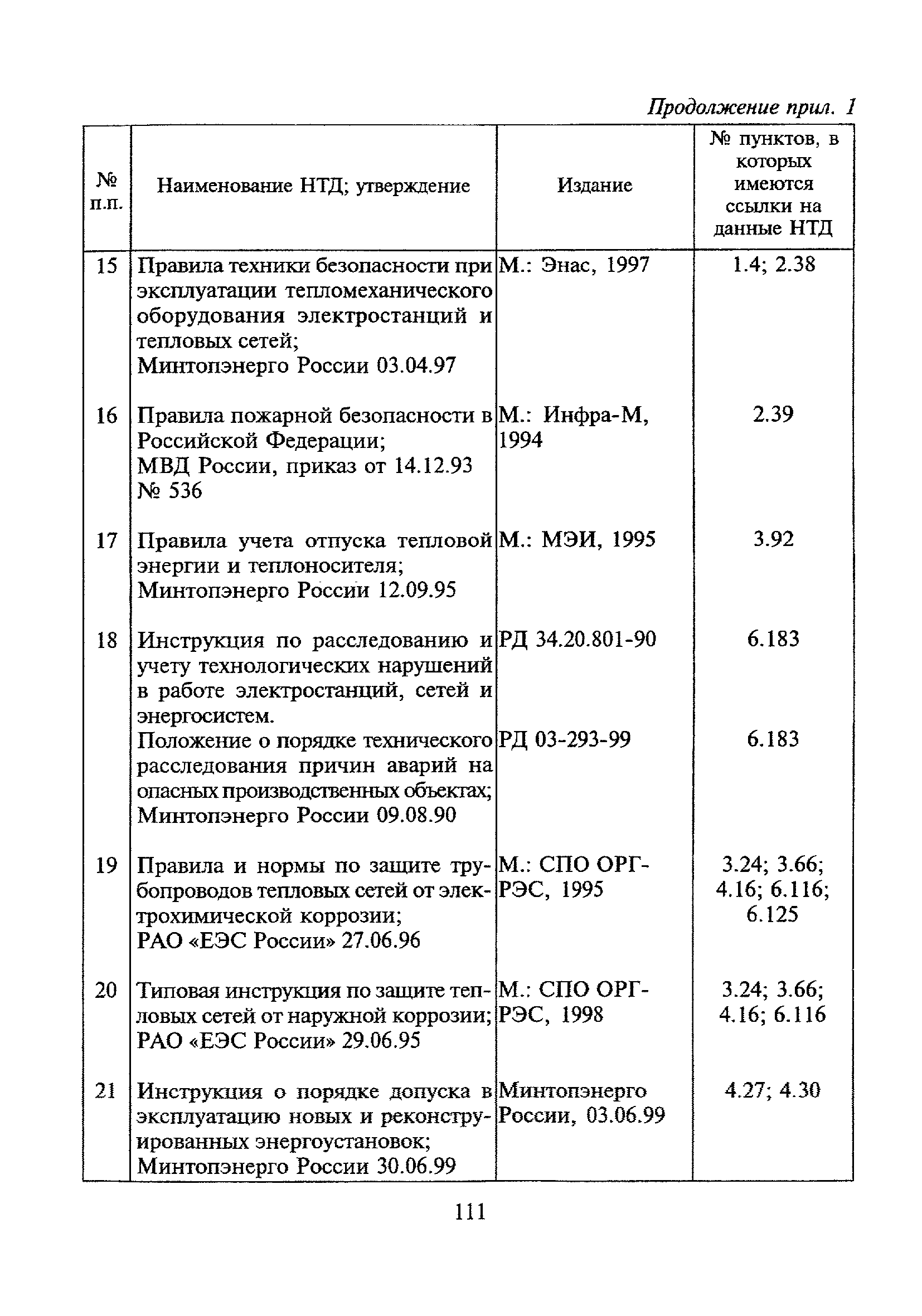 МДК 4-02.2001