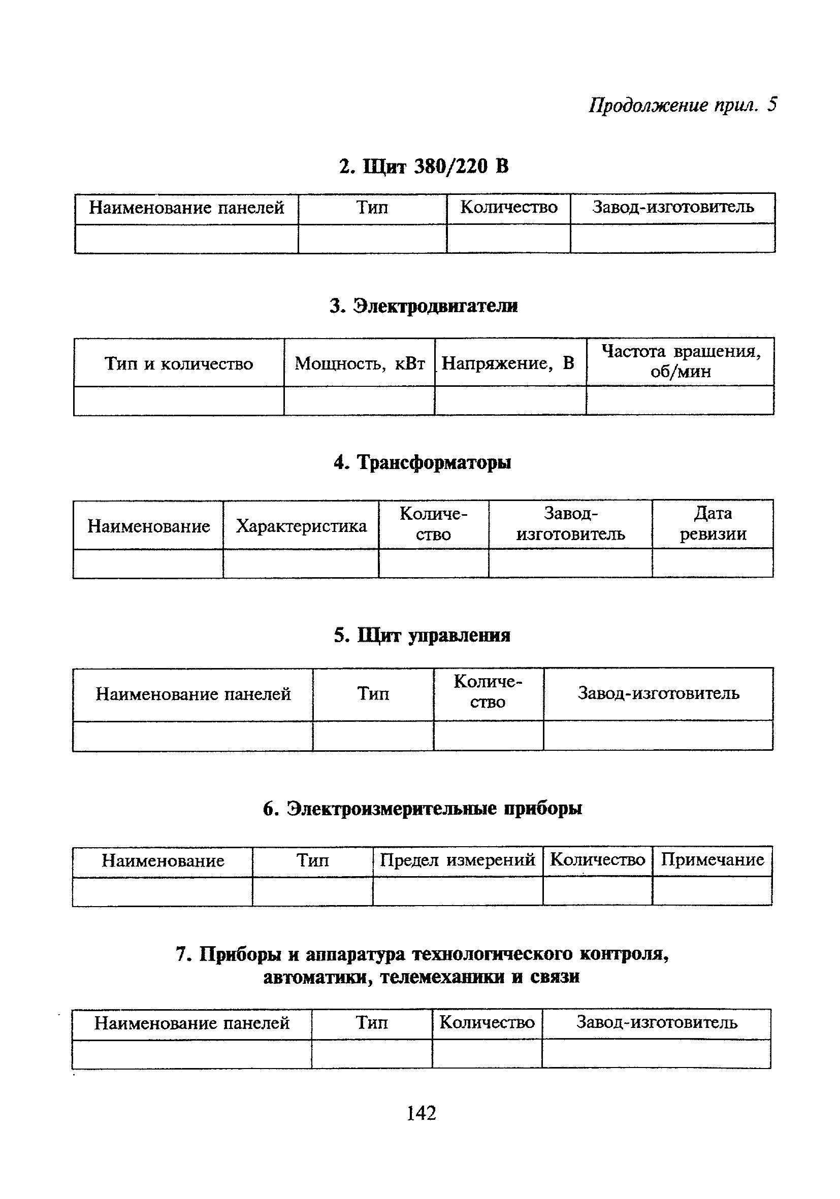 МДК 4-02.2001