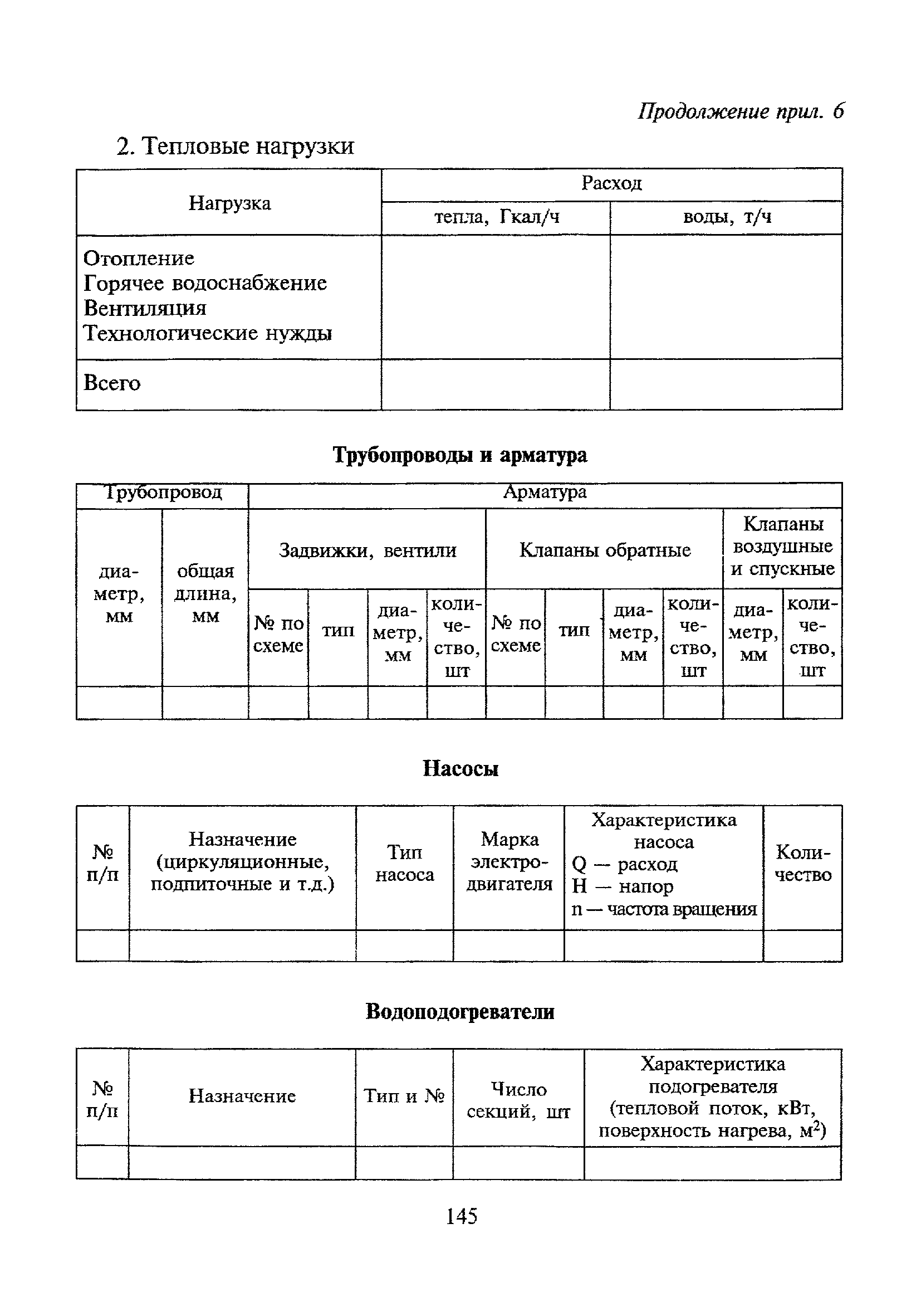 МДК 4-02.2001