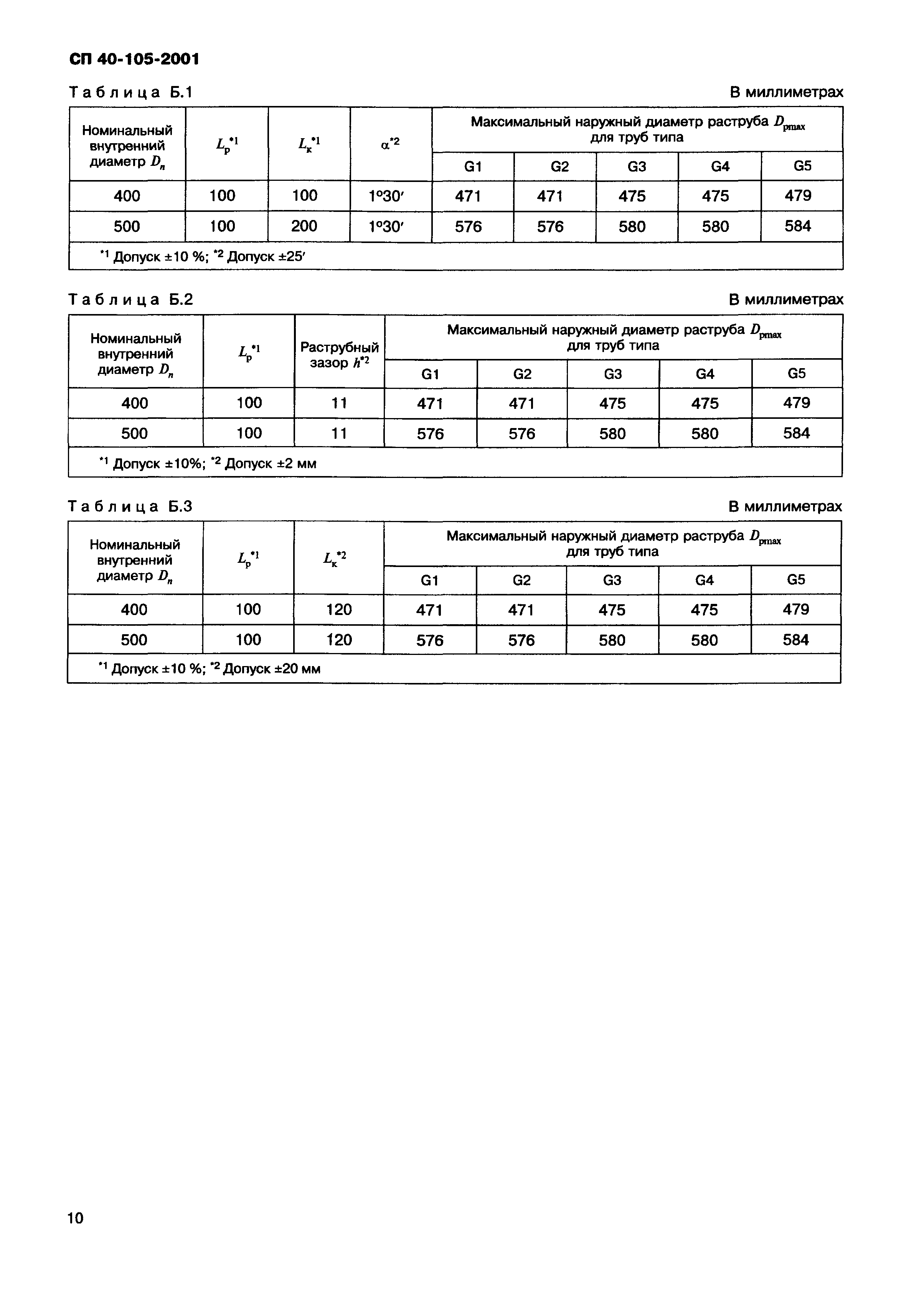 СП 40-105-2001