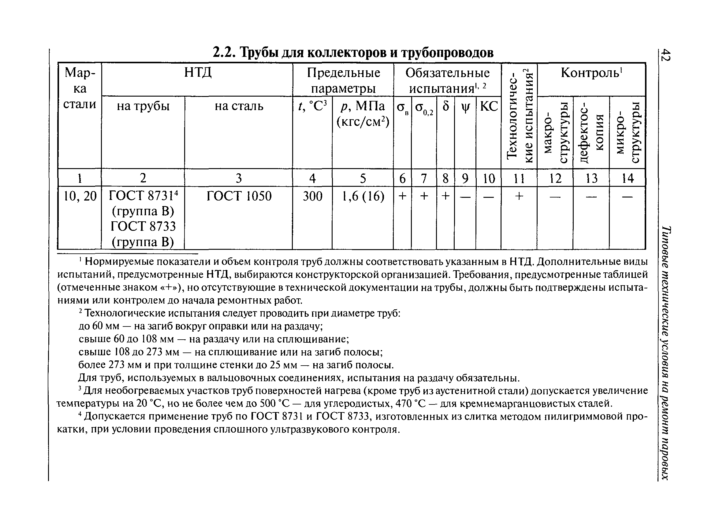 РД 10-69-94