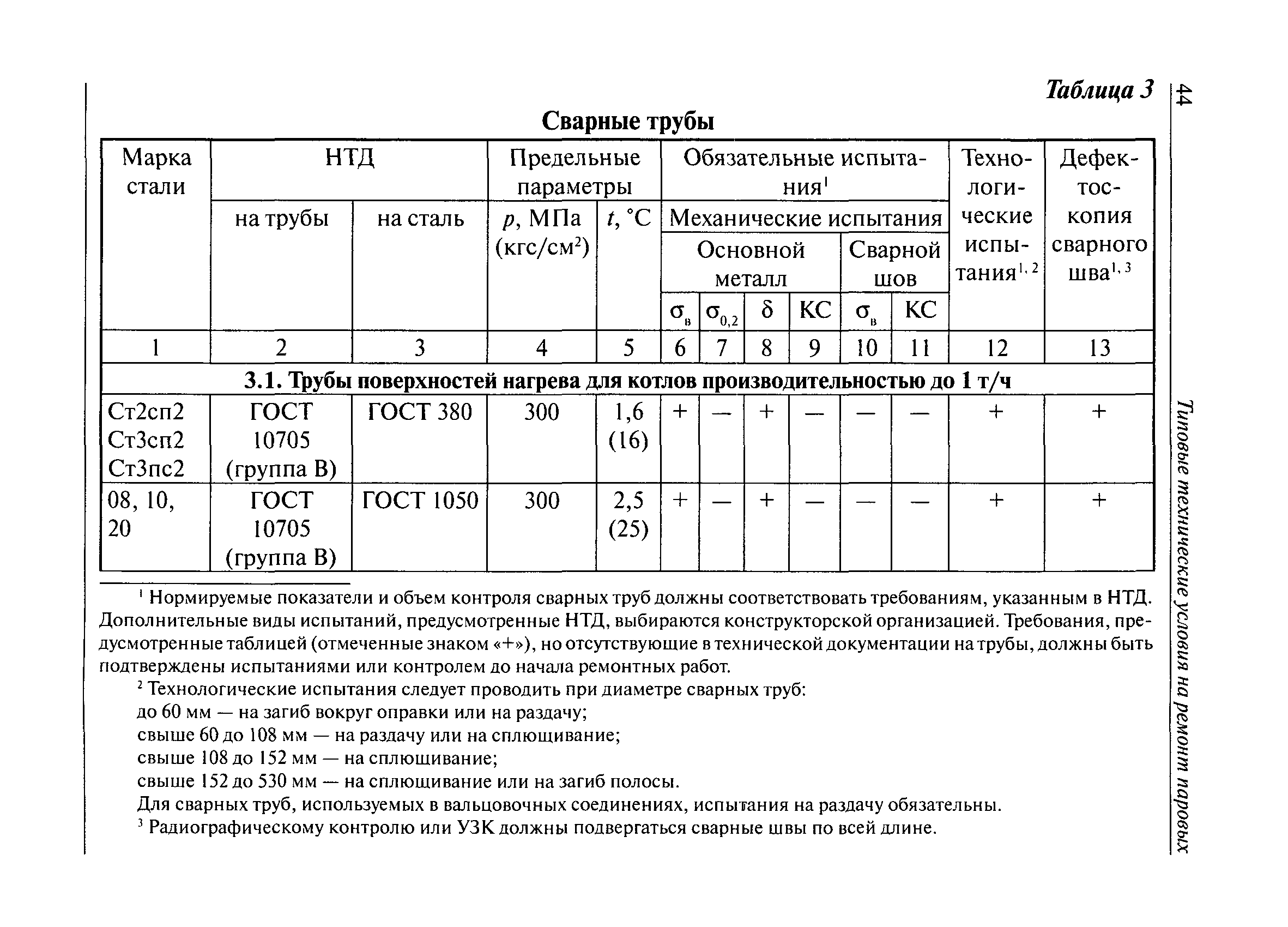 РД 10-69-94