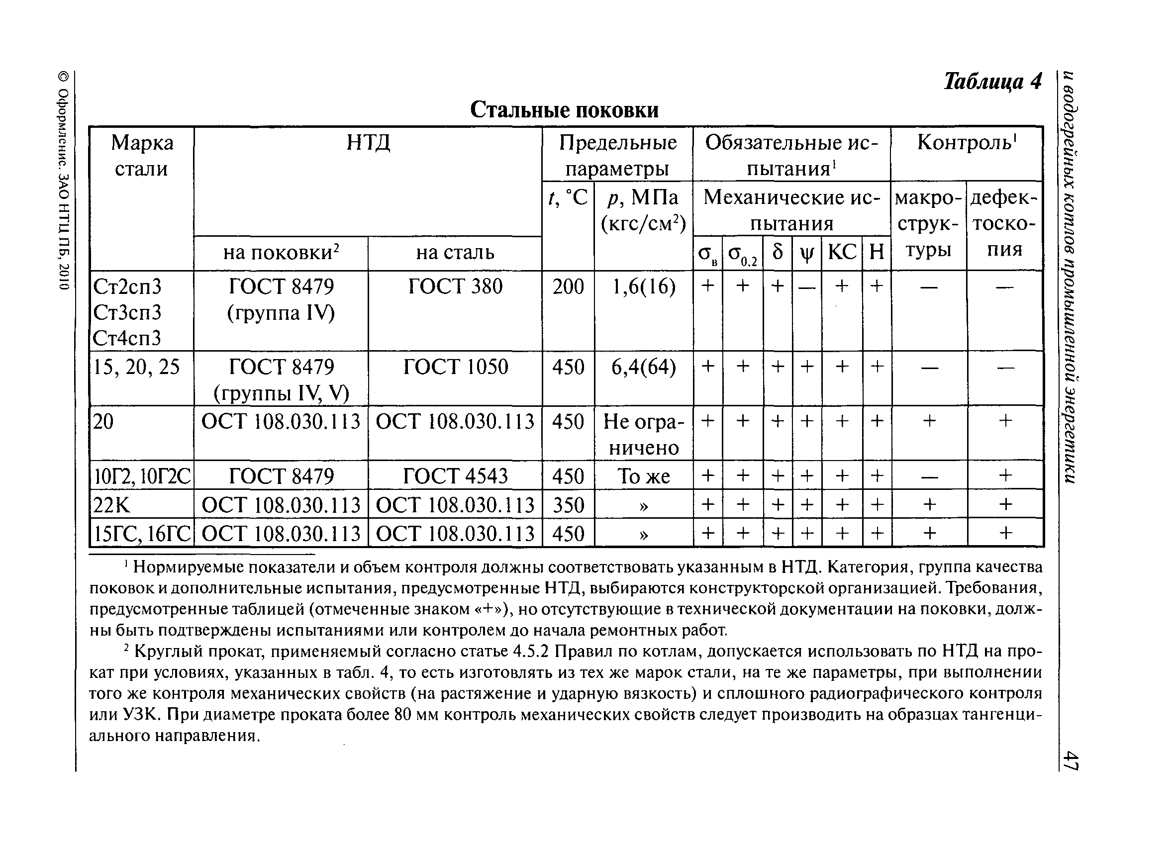 РД 10-69-94