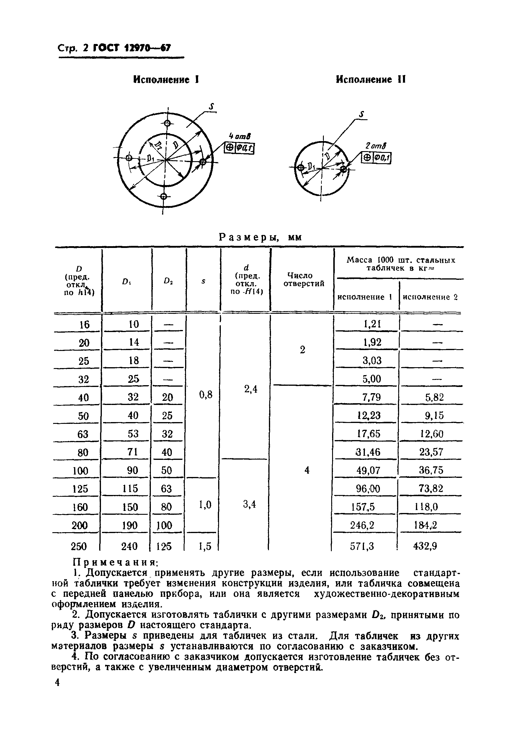 ГОСТ 12970-67