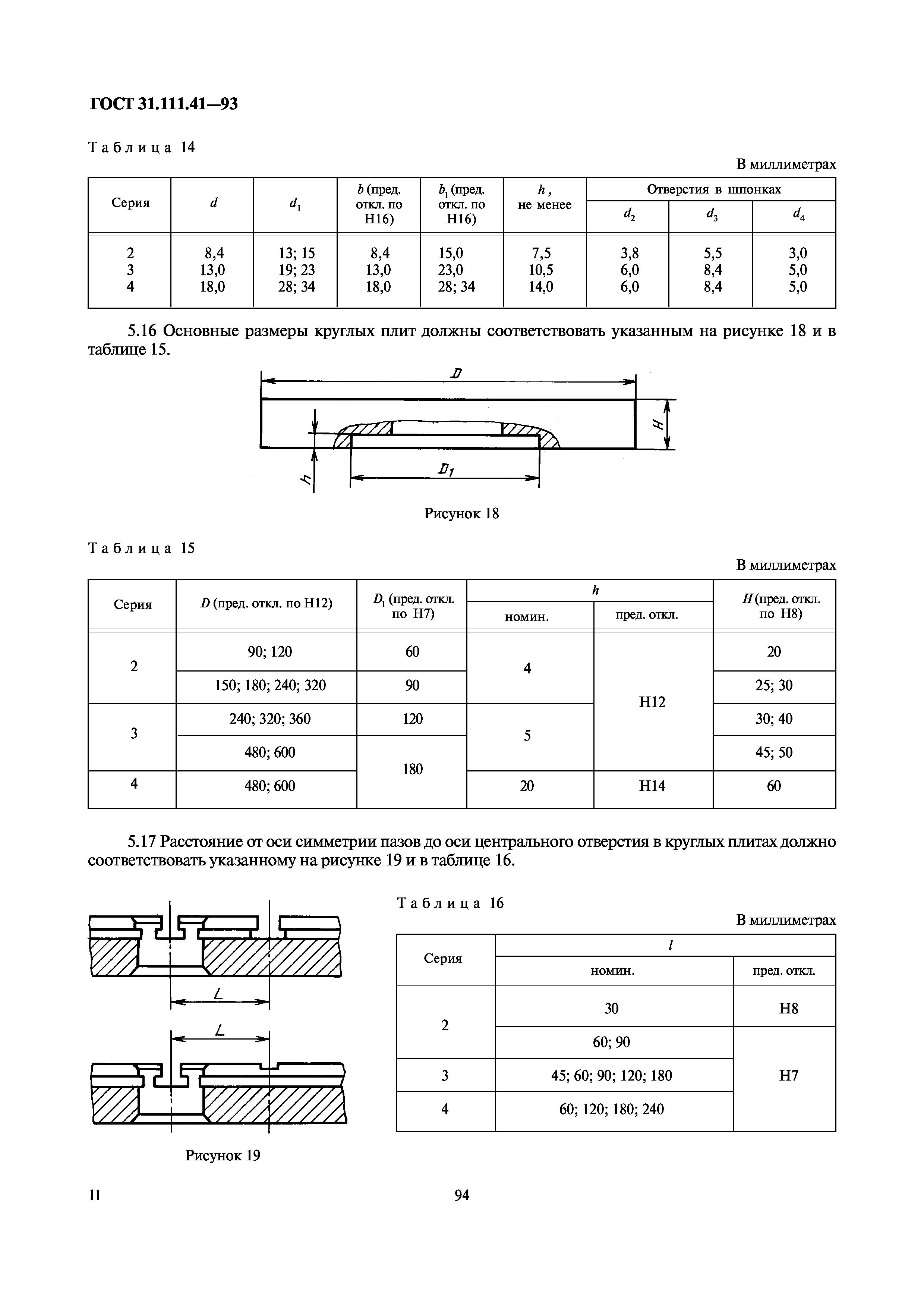 ГОСТ 31.111.41-93