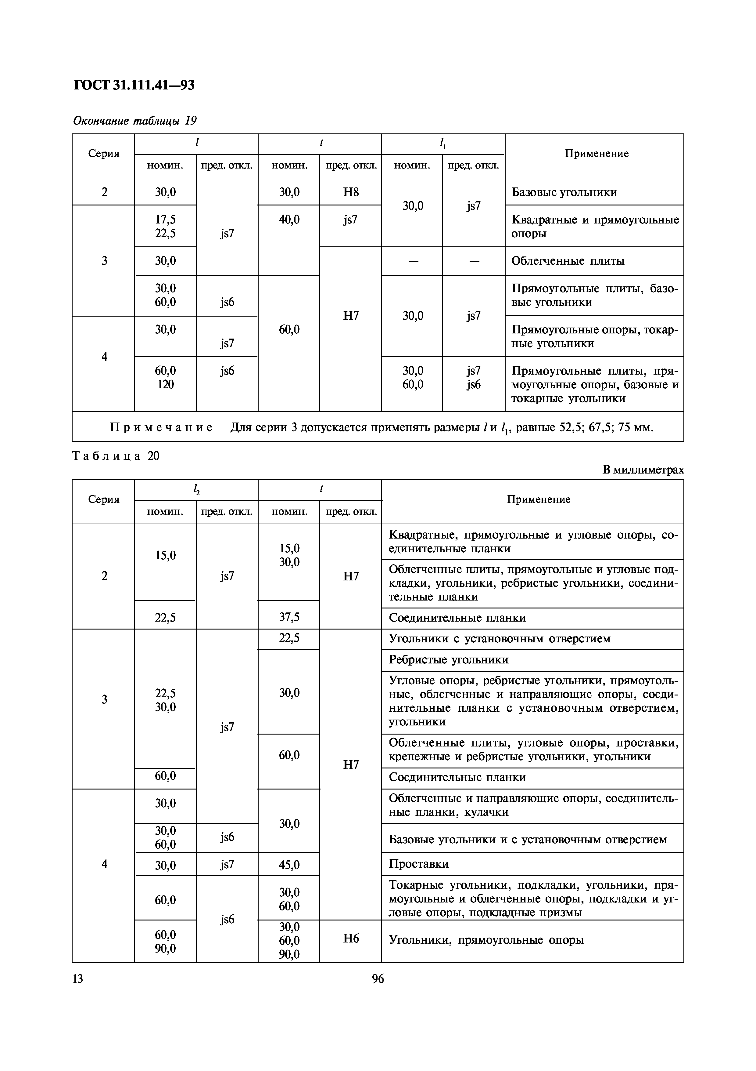 ГОСТ 31.111.41-93