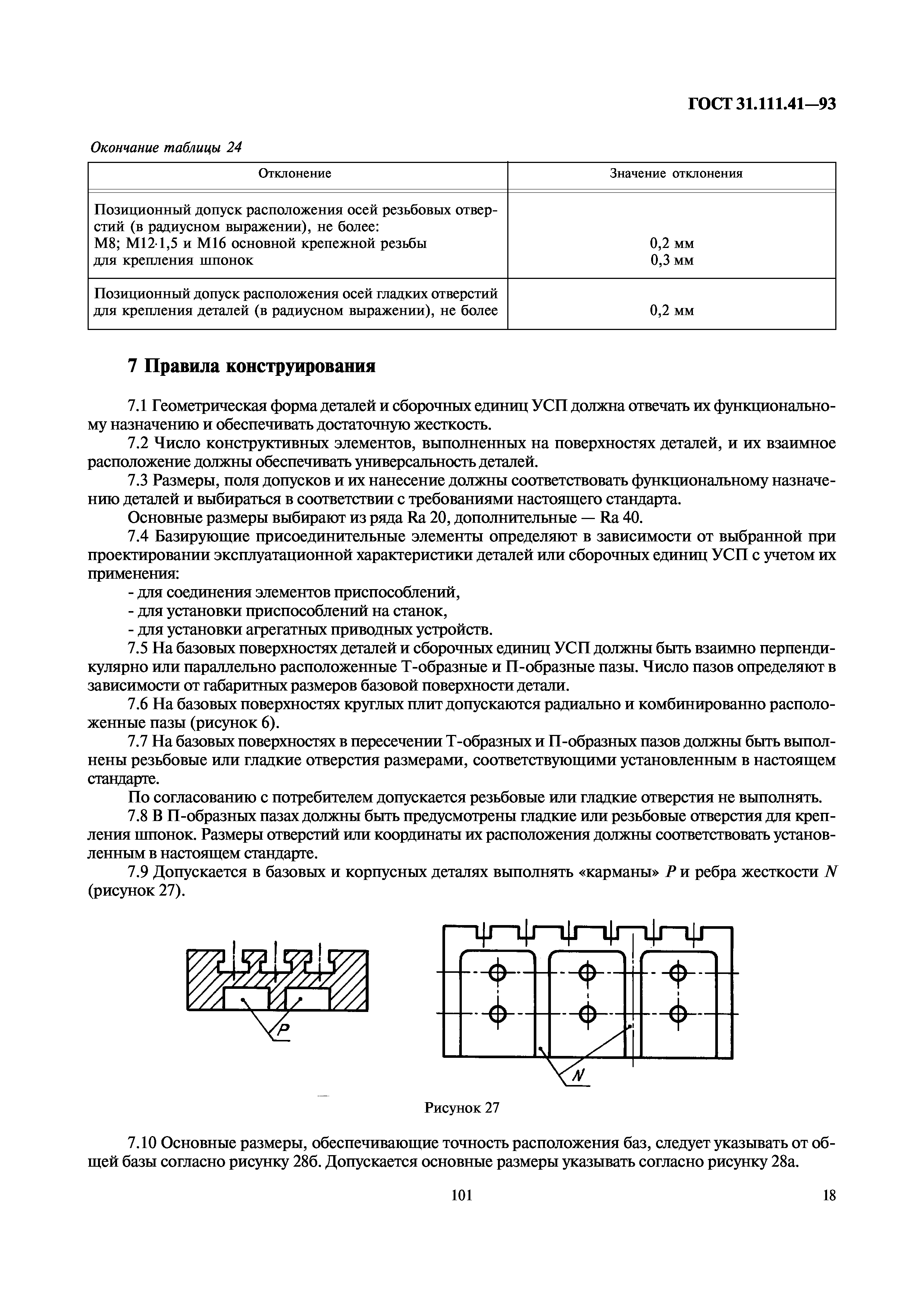 ГОСТ 31.111.41-93