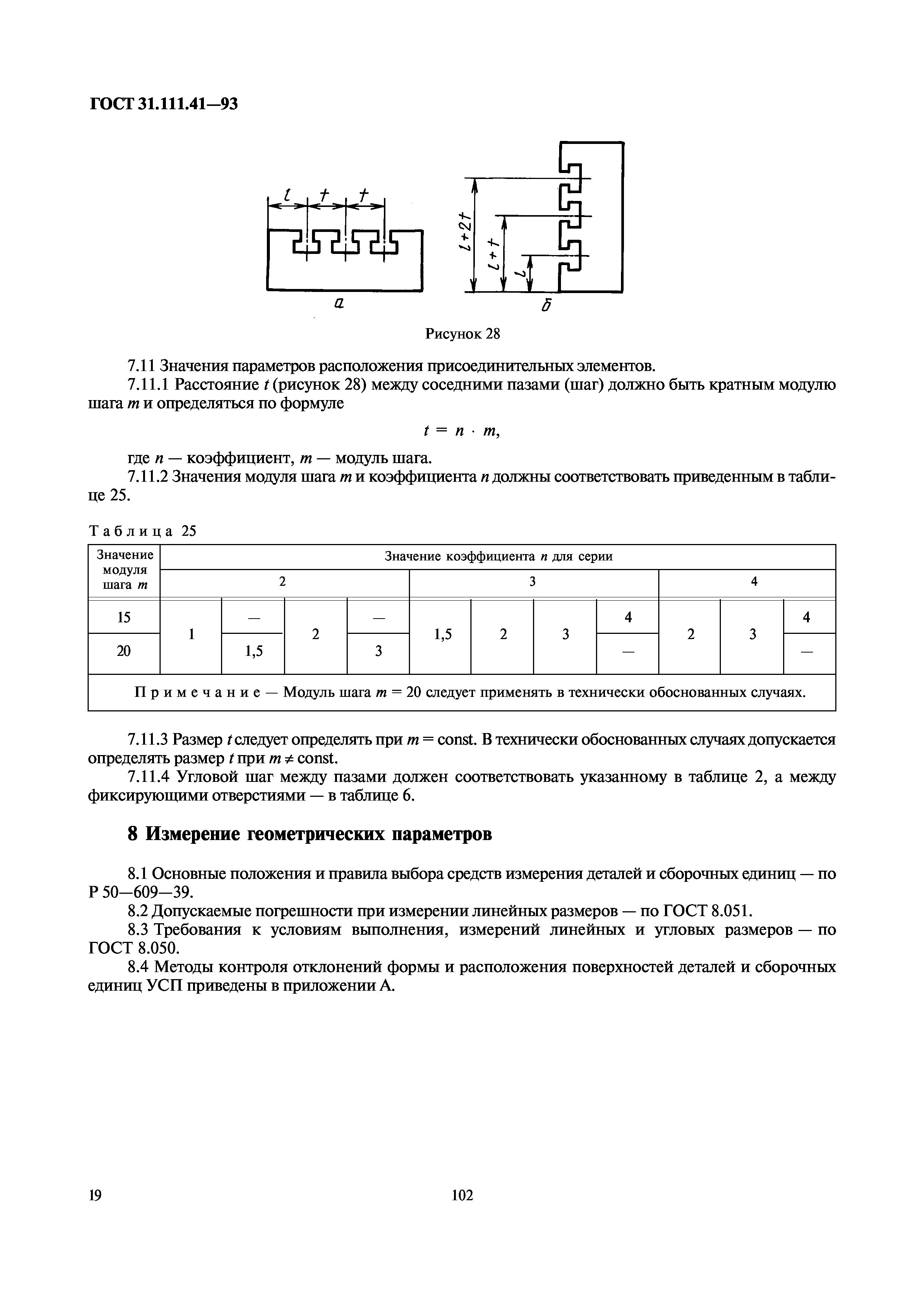 ГОСТ 31.111.41-93