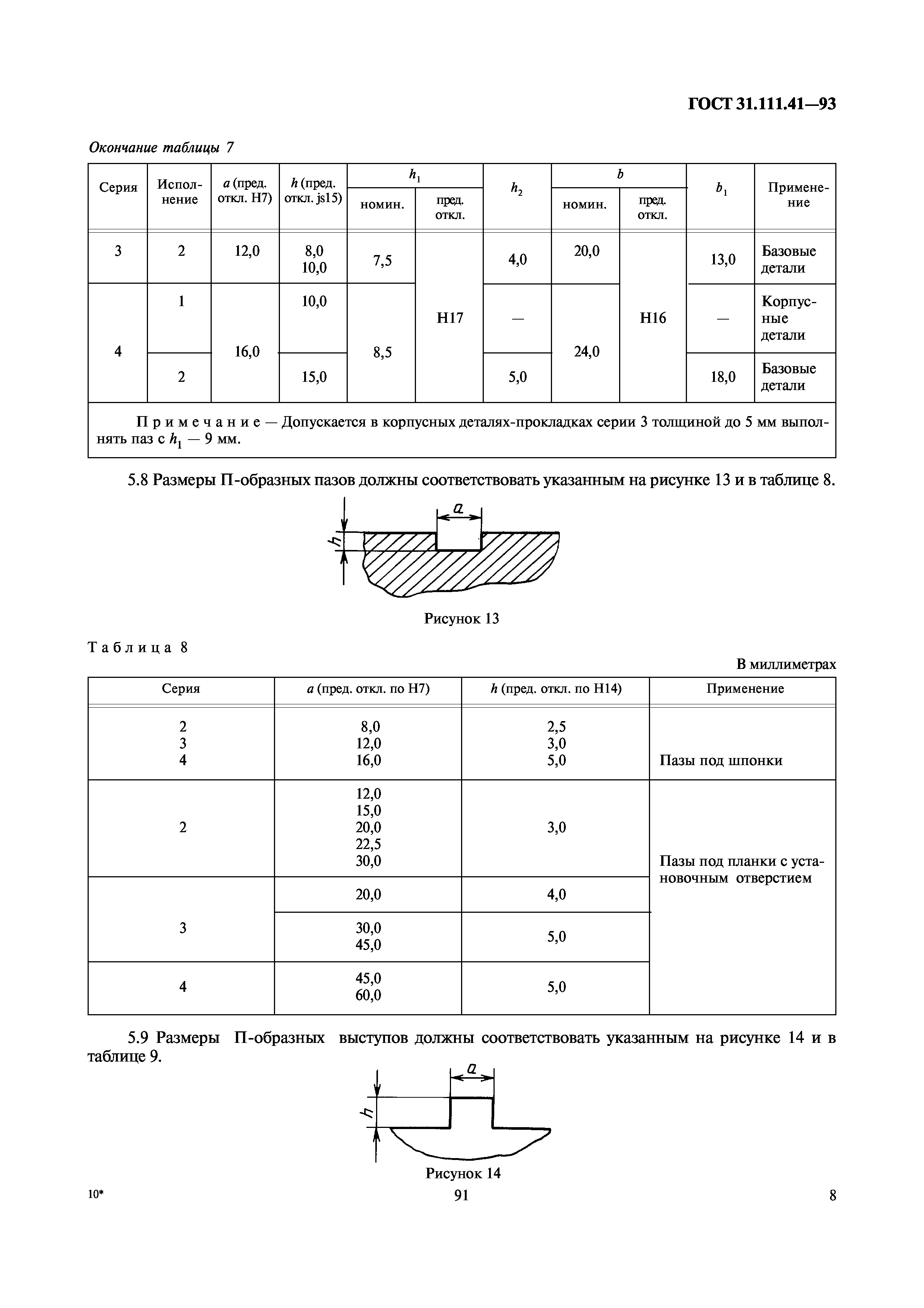 ГОСТ 31.111.41-93