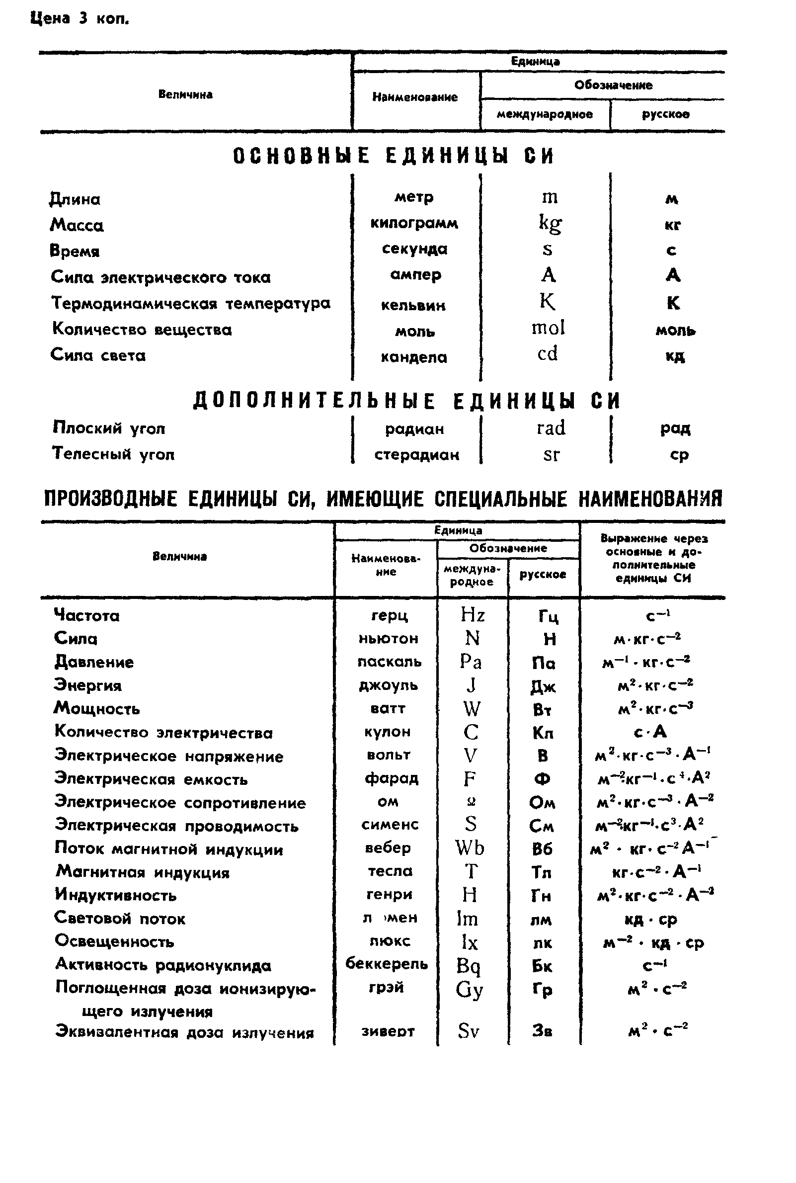 ГОСТ 10272-87