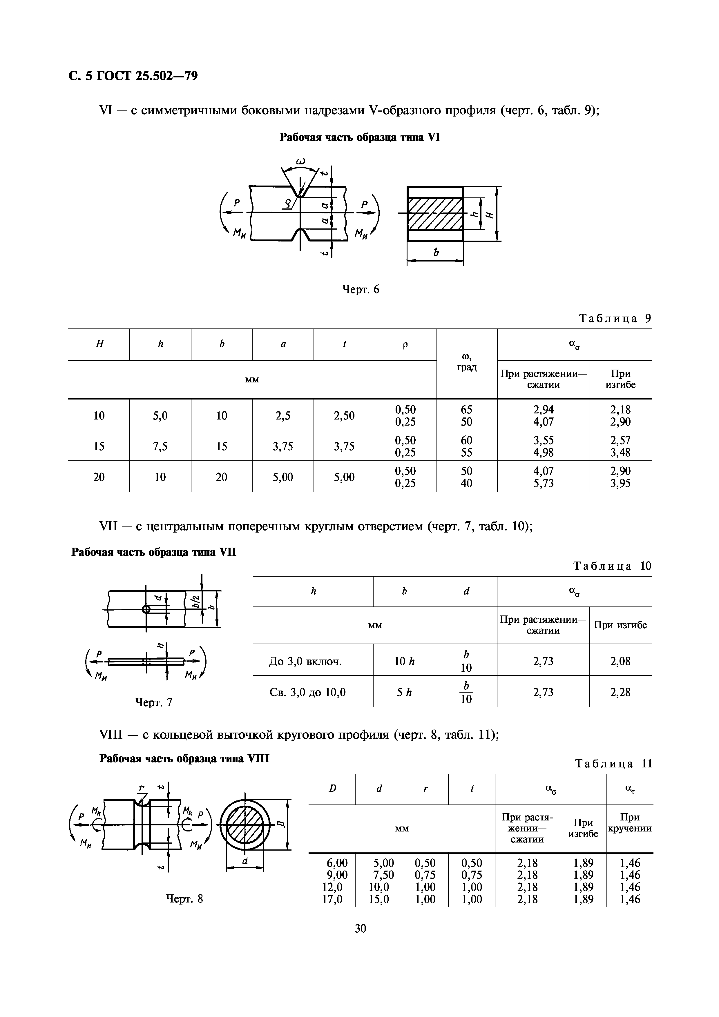 ГОСТ 25.502-79