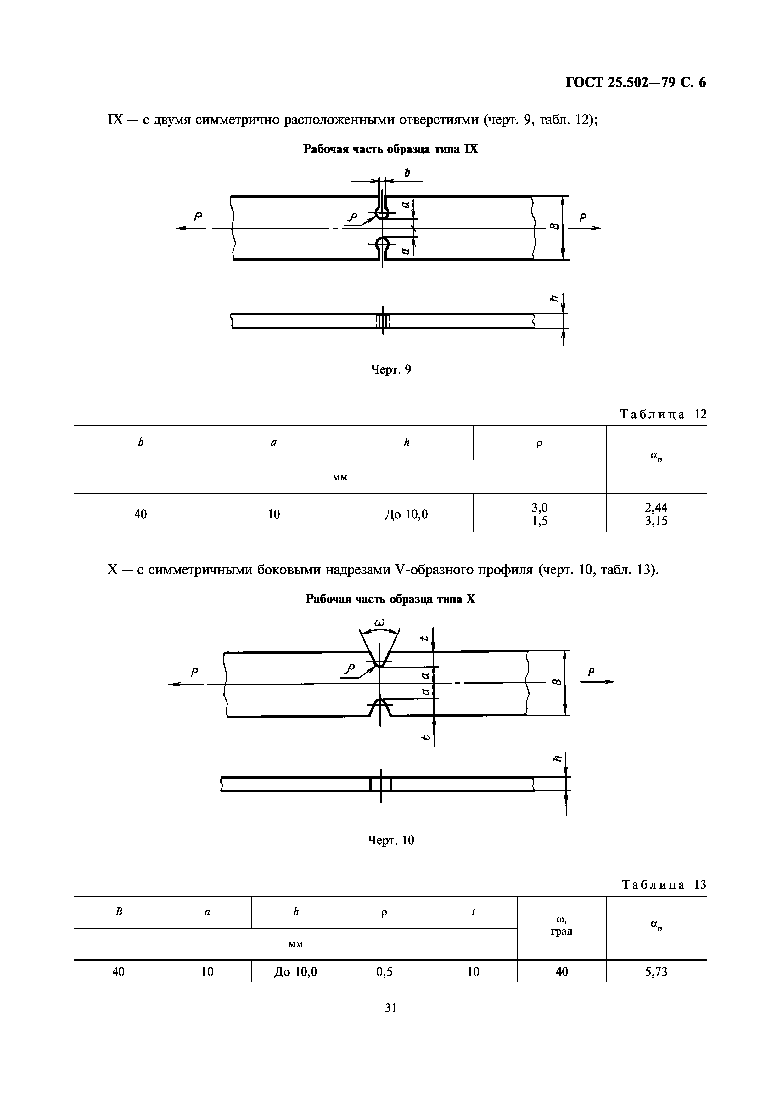 ГОСТ 25.502-79