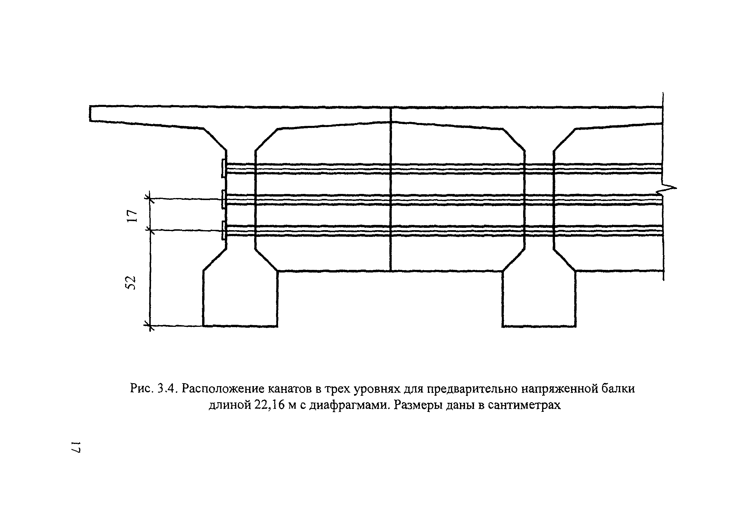 Рекомендации 