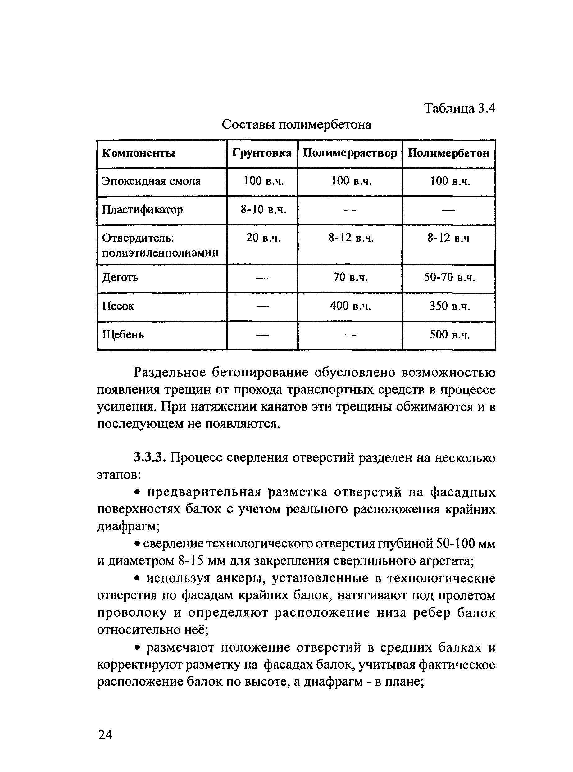 Рекомендации 